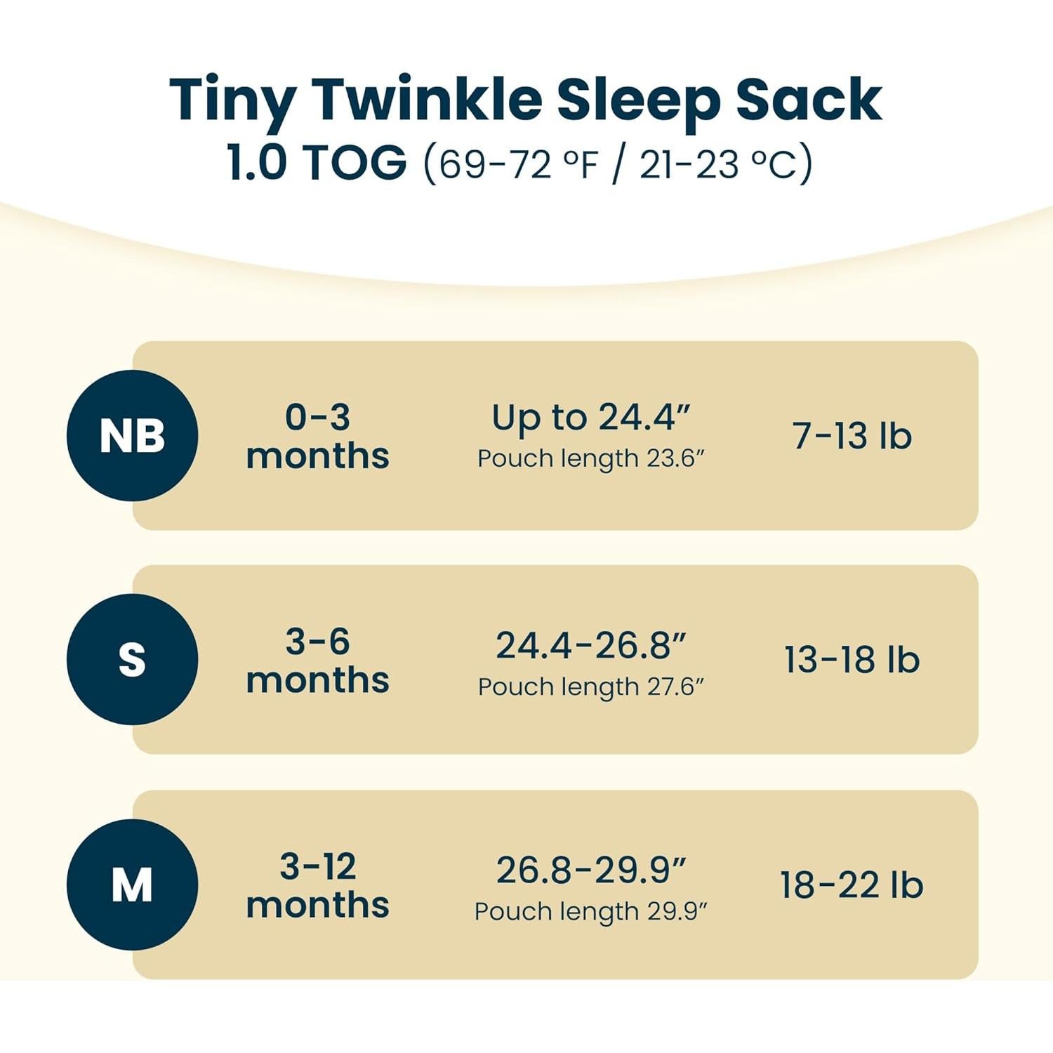 Saco de Sueño Tiny Twinkle 0-3 Meses 1.0 TOG Algodón Azul