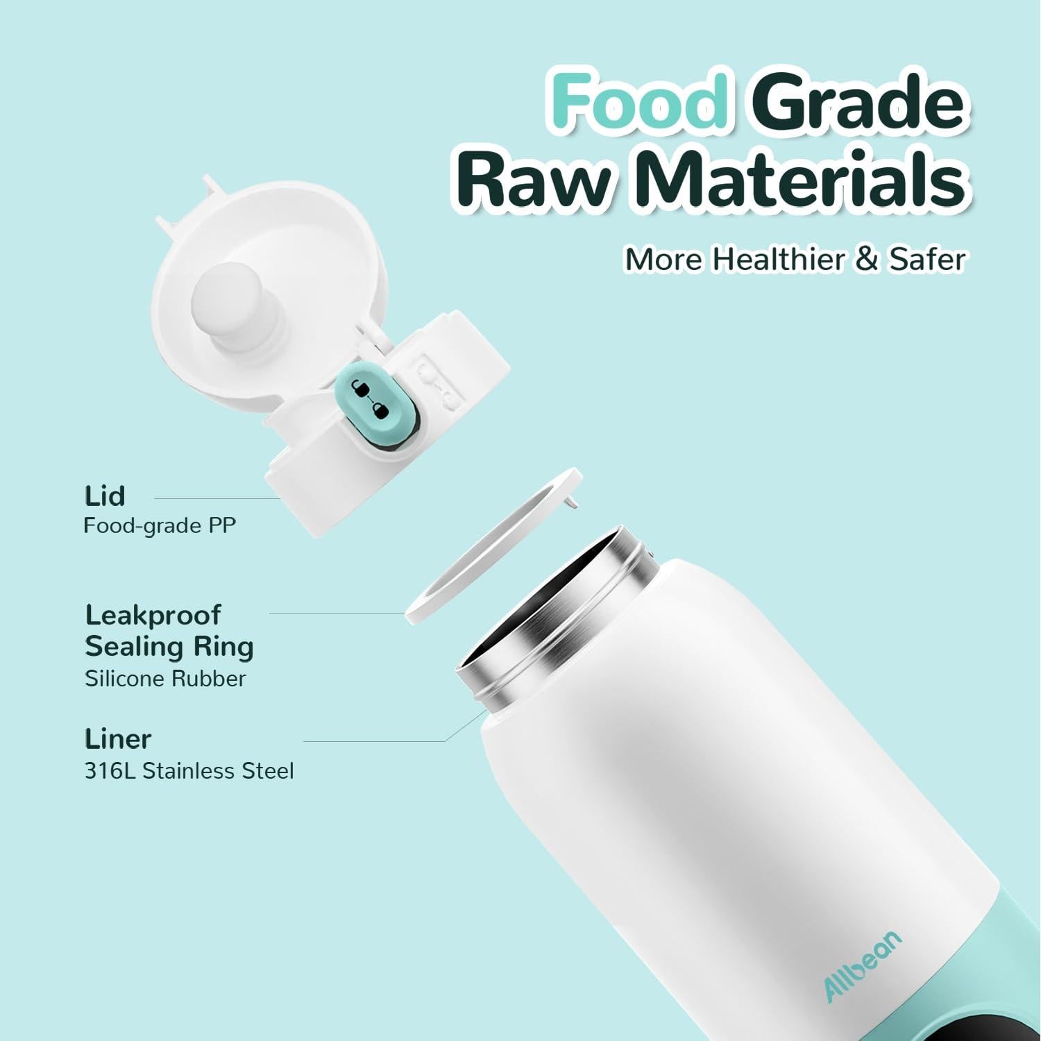 Calentador de Botellas Portátil Allbean 500ml para Bebés