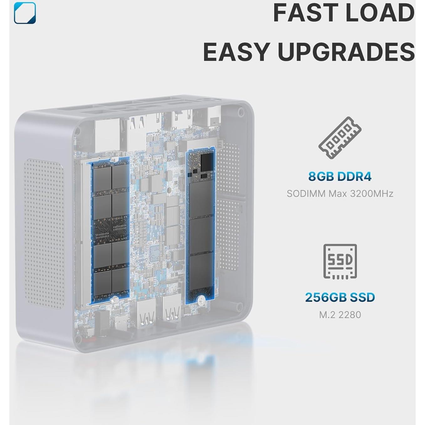 Mini PC BOSGAME N95 8GB 256GB SSD Linux 4K HDMI