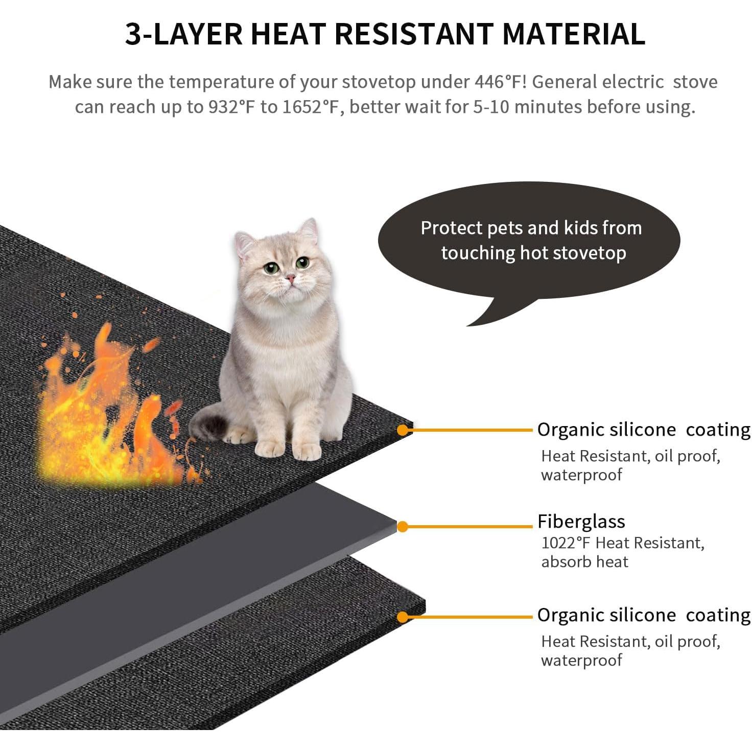Cubierta de Estufa Eléctrica VCHOMY 75x53 cm Silicona Resistente