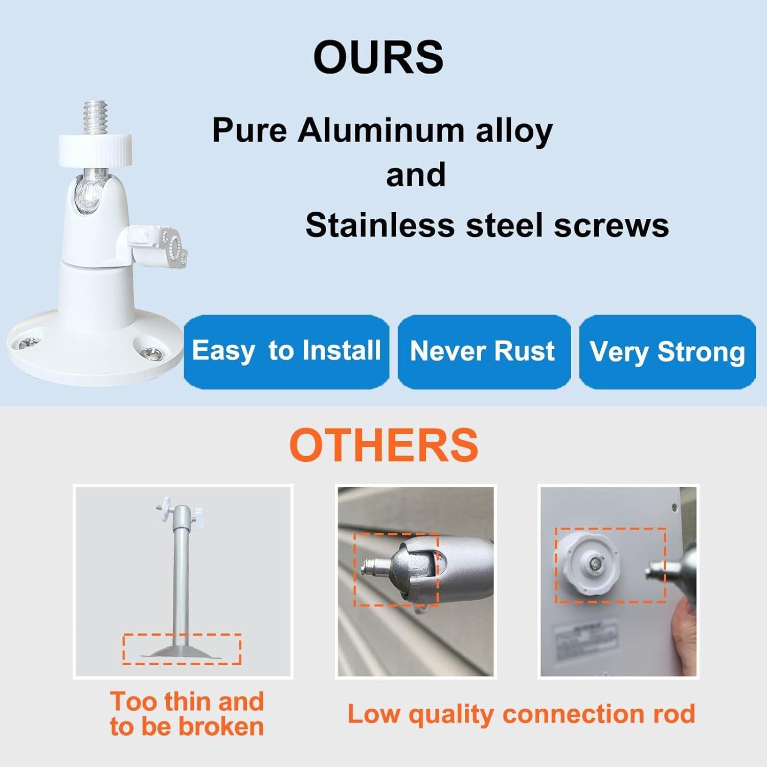 Cargador Solar JJMASEE para Cámara Arlo Essential 2K/XL