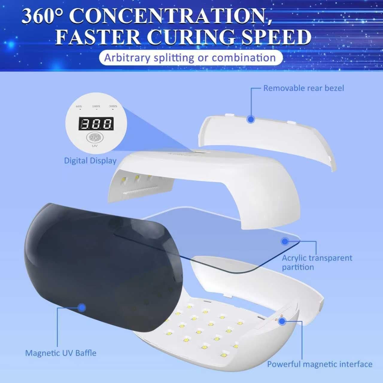 Lámpara UV para Resina 60W Doble Cara 56 LED Plegable