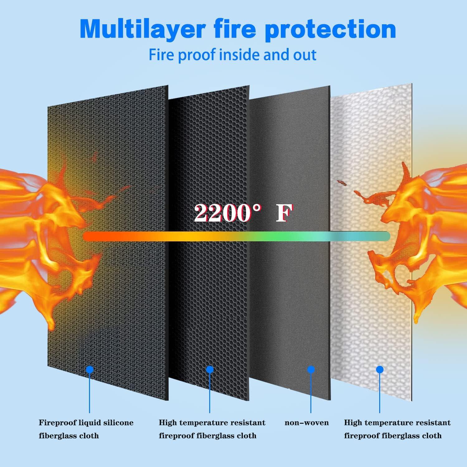 Bolsa de Seguridad para Baterías Lipo CNDHD 28x15x18cm