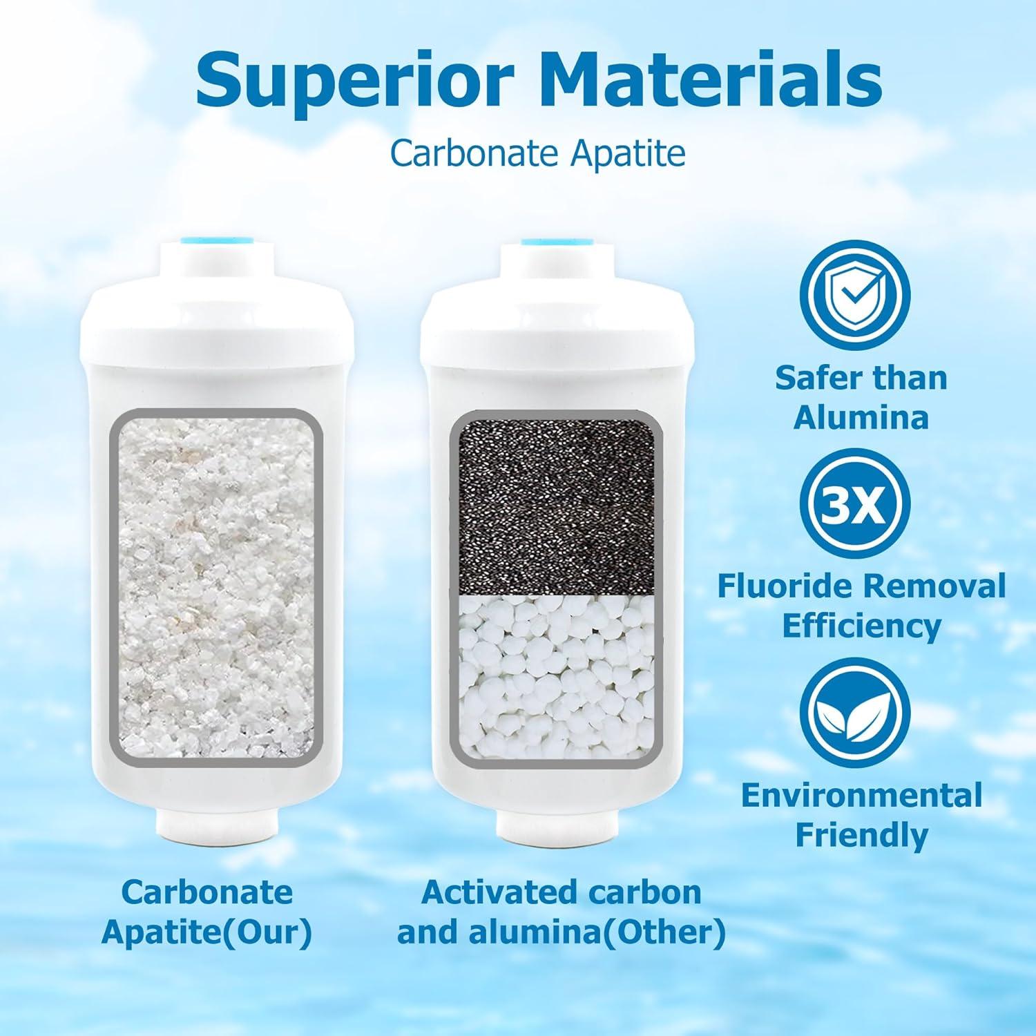 Filtros de Fluoruro Larayci para Berkey PF-2, Paquete de 4