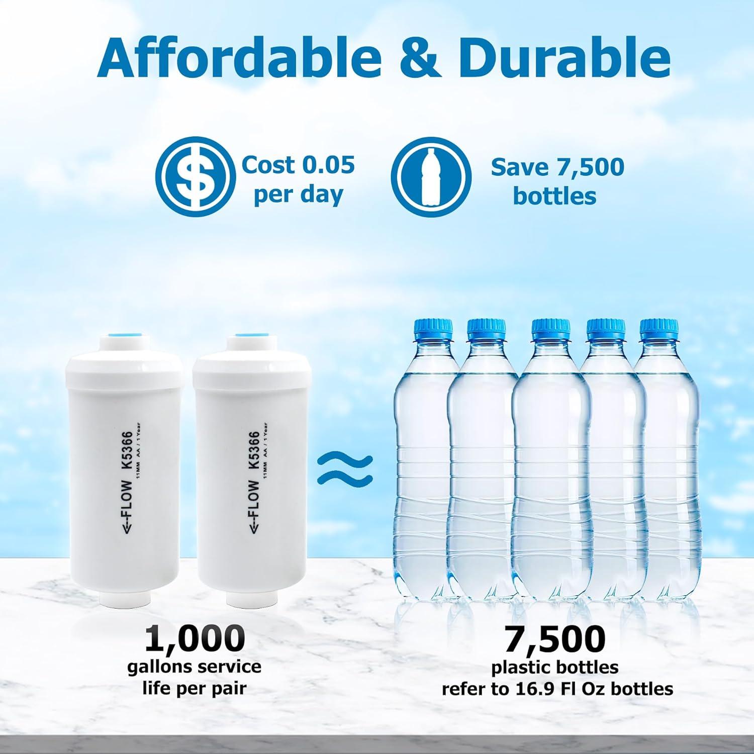 Filtros de Fluoruro Larayci para Berkey PF-2, Paquete de 4