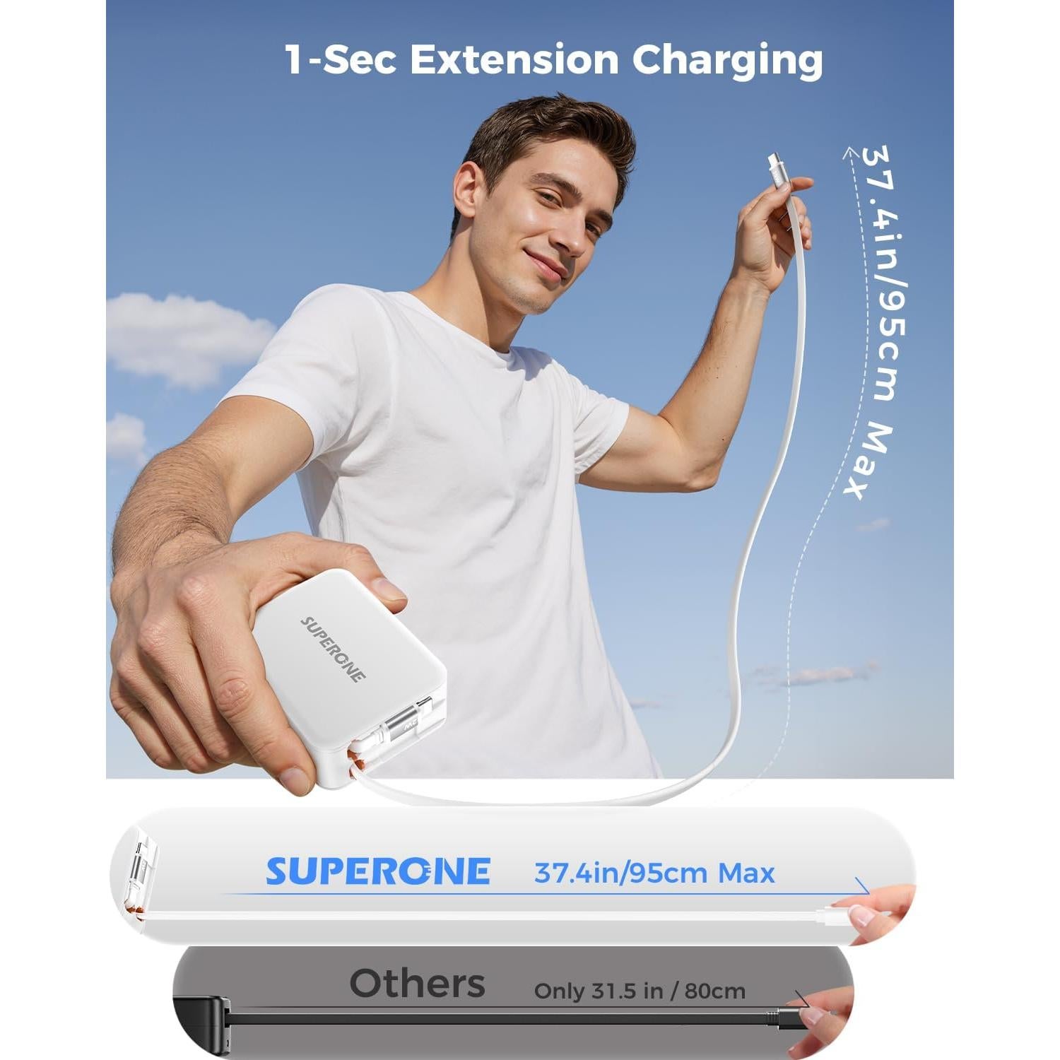 Cargador de Pared Retráctil Superone 4-en-1 35W USB-C