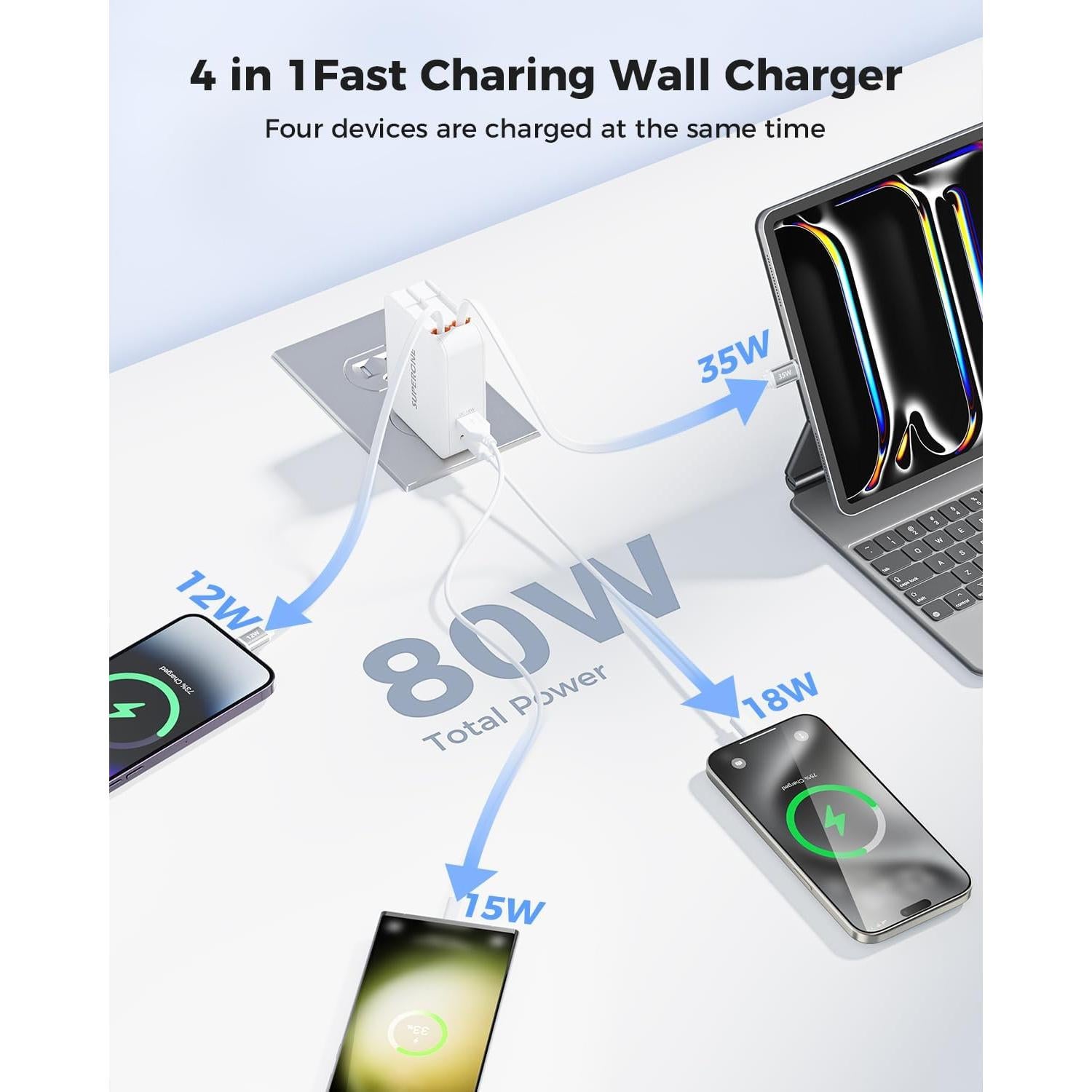 Cargador de Pared Retráctil Superone 4-en-1 35W USB-C