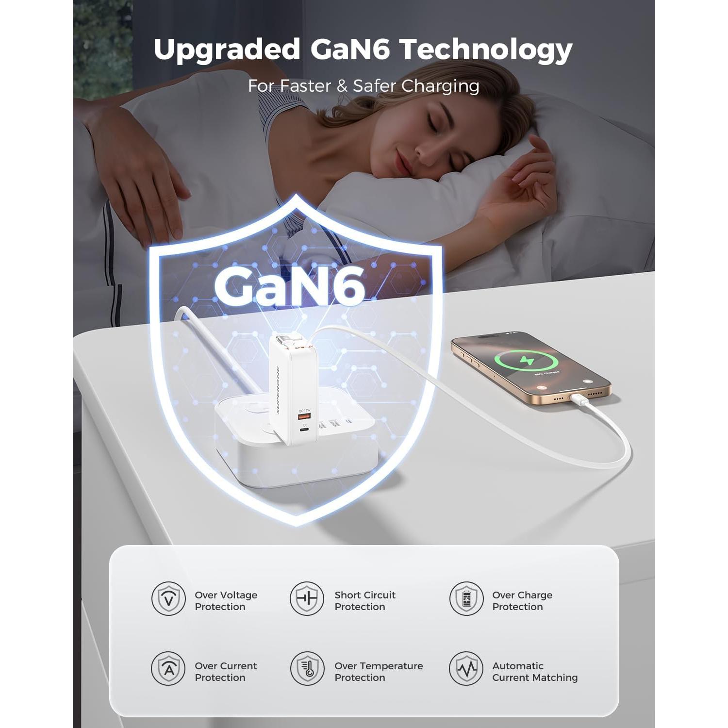 Cargador de Pared Retráctil Superone 4-en-1 35W USB-C