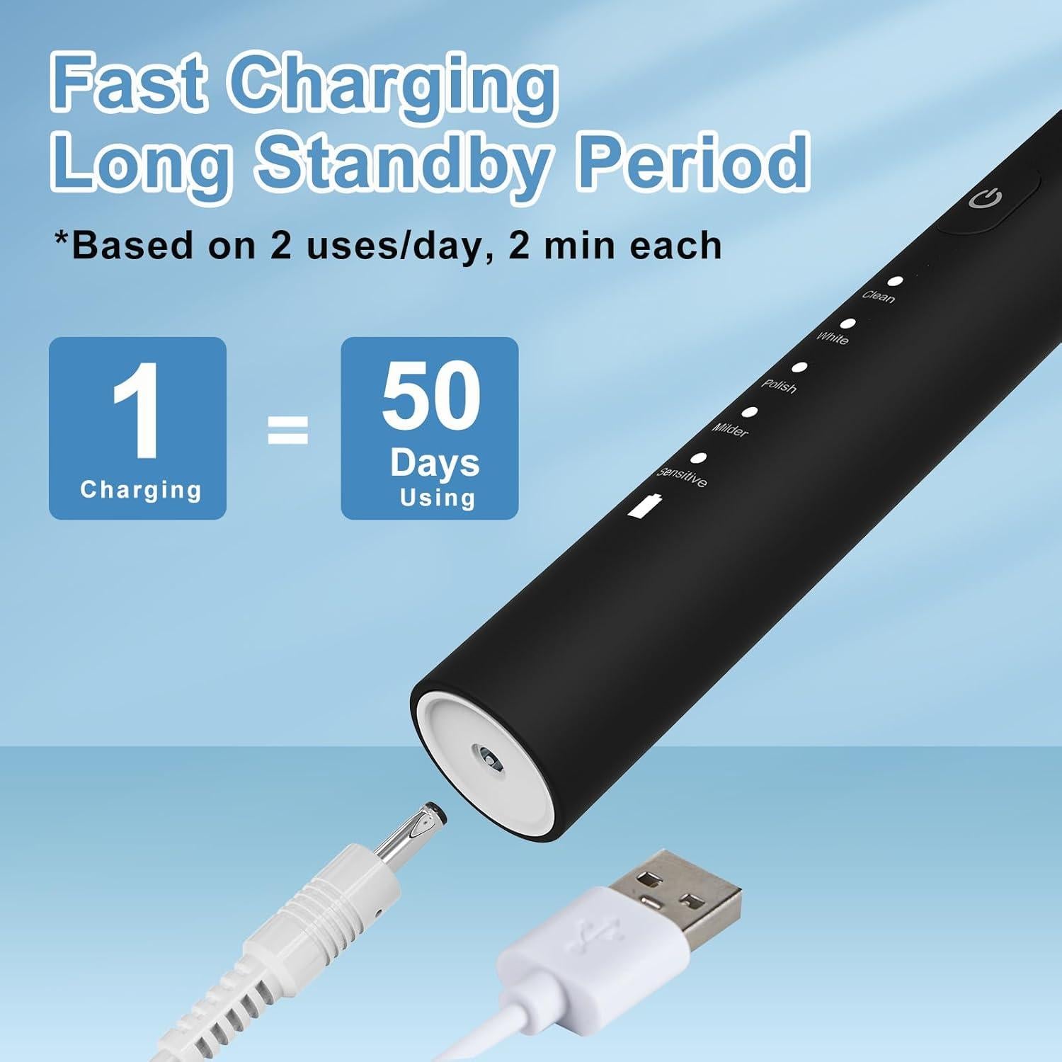 Cepillo de Dientes Eléctrico SunoFi Negro 5 Modos IPX7