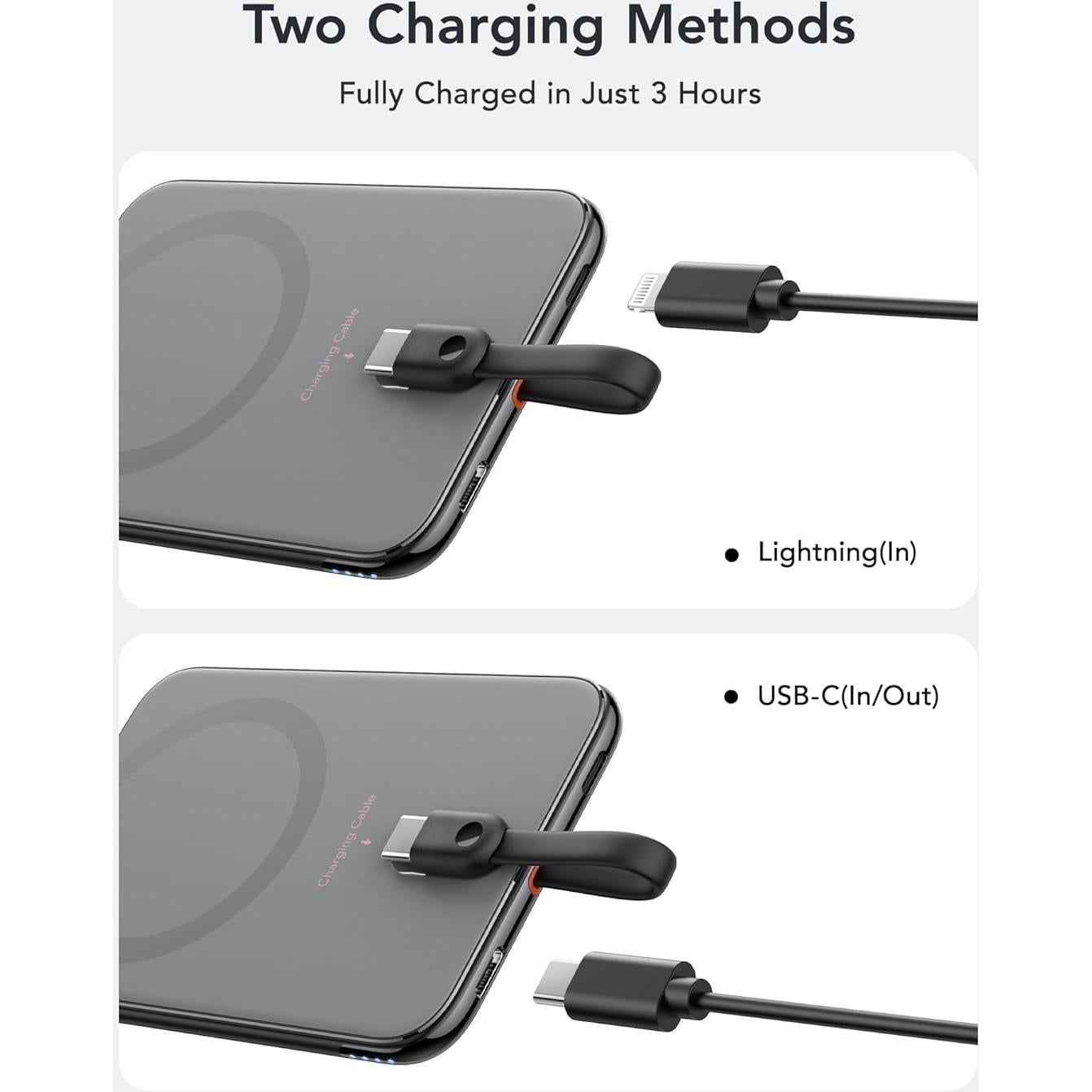 Cargador Portátil VEEKTOMX 5000mAh USB-C Delgado Negro