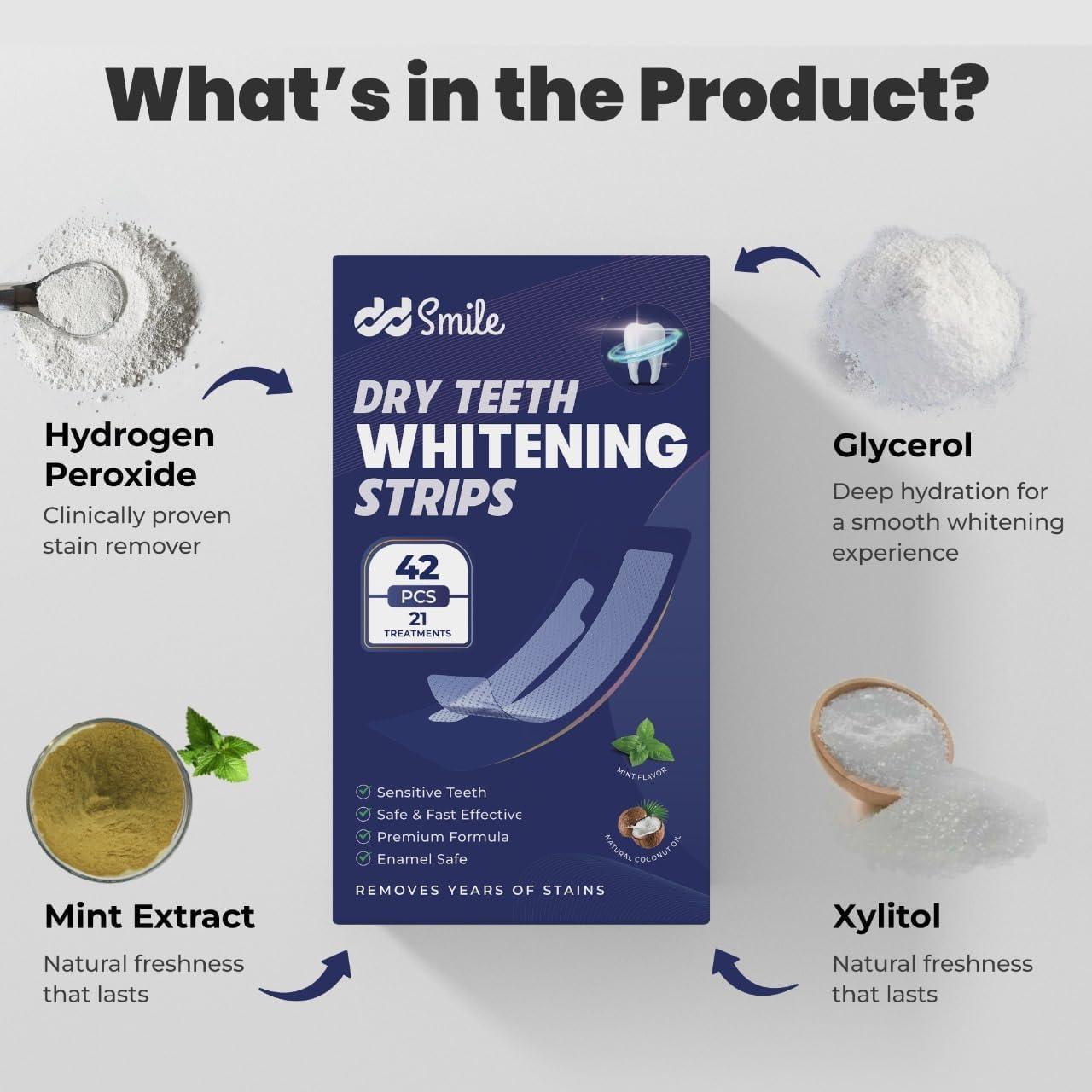 Tiras Blanqueadoras Dientes Sensibles DwellDecor - 42 Tiras