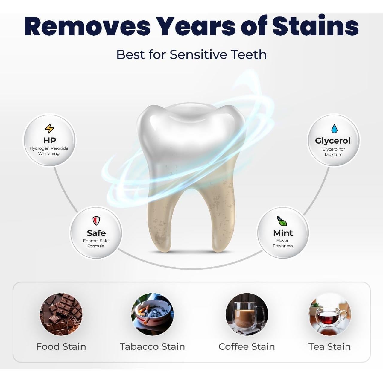 Tiras Blanqueadoras Dientes Sensibles DwellDecor - 42 Tiras