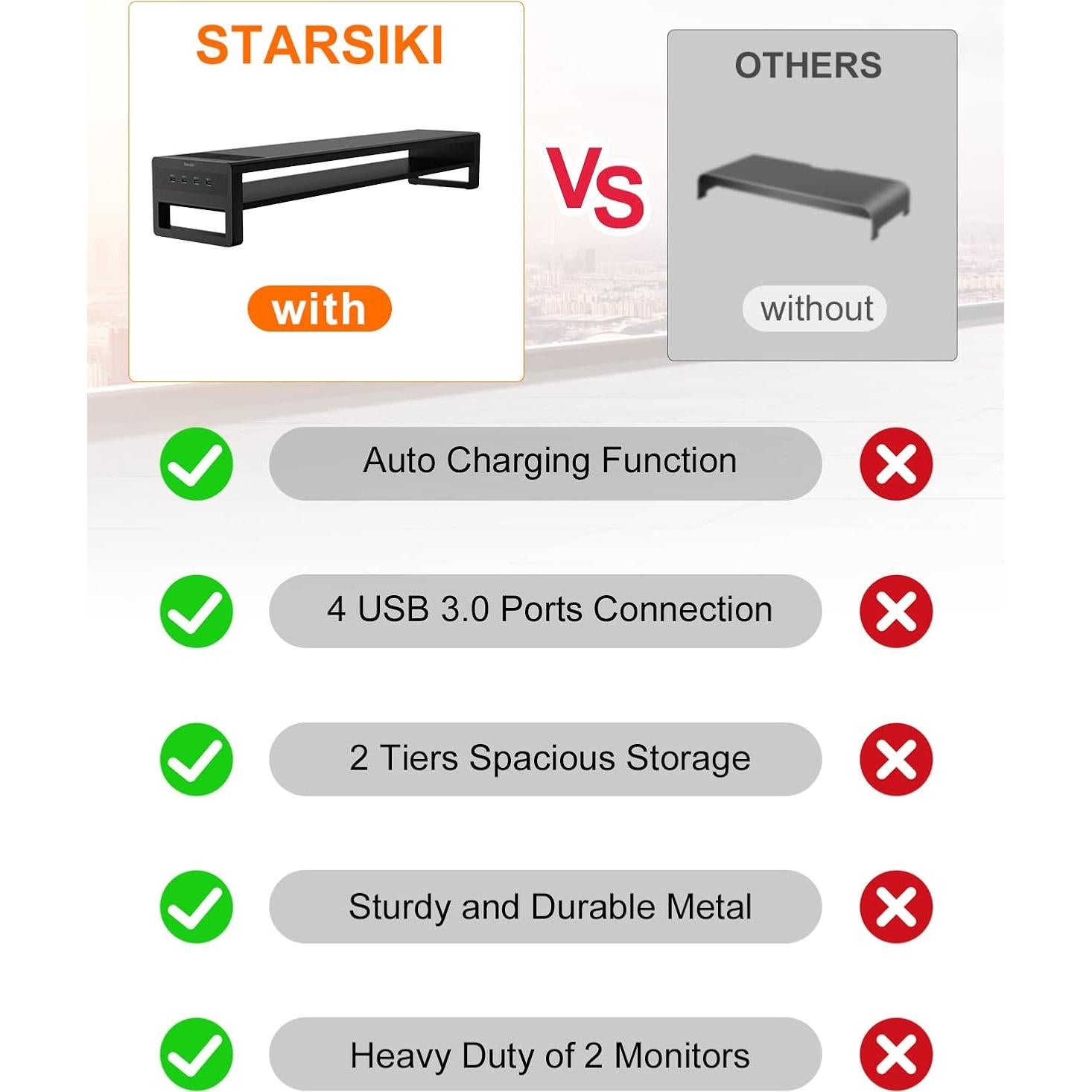 Soporte de Monitor Doble STARSIKI con Cargador Inalámbrico y 4 USB