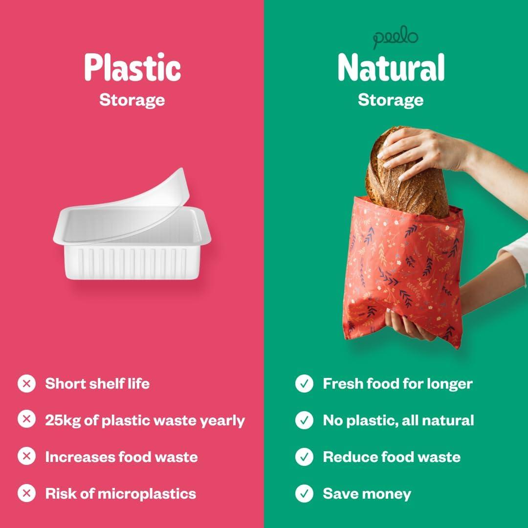 Envoltura de Alimentos de Cera de Abeja Peelo Mediana Abstracta