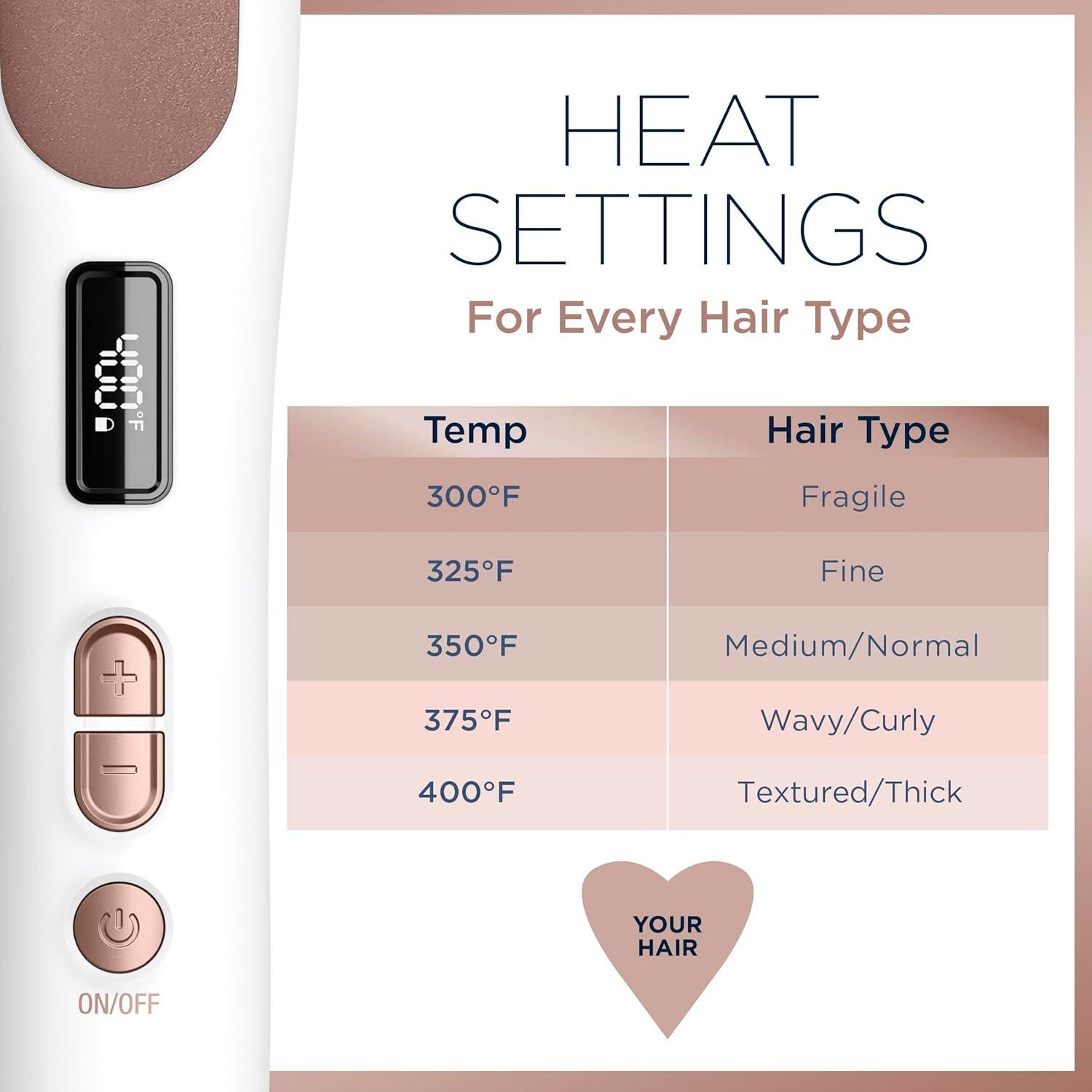 Cepillo Alisador Calentado Doble Cerámica Conair BC700 199°C