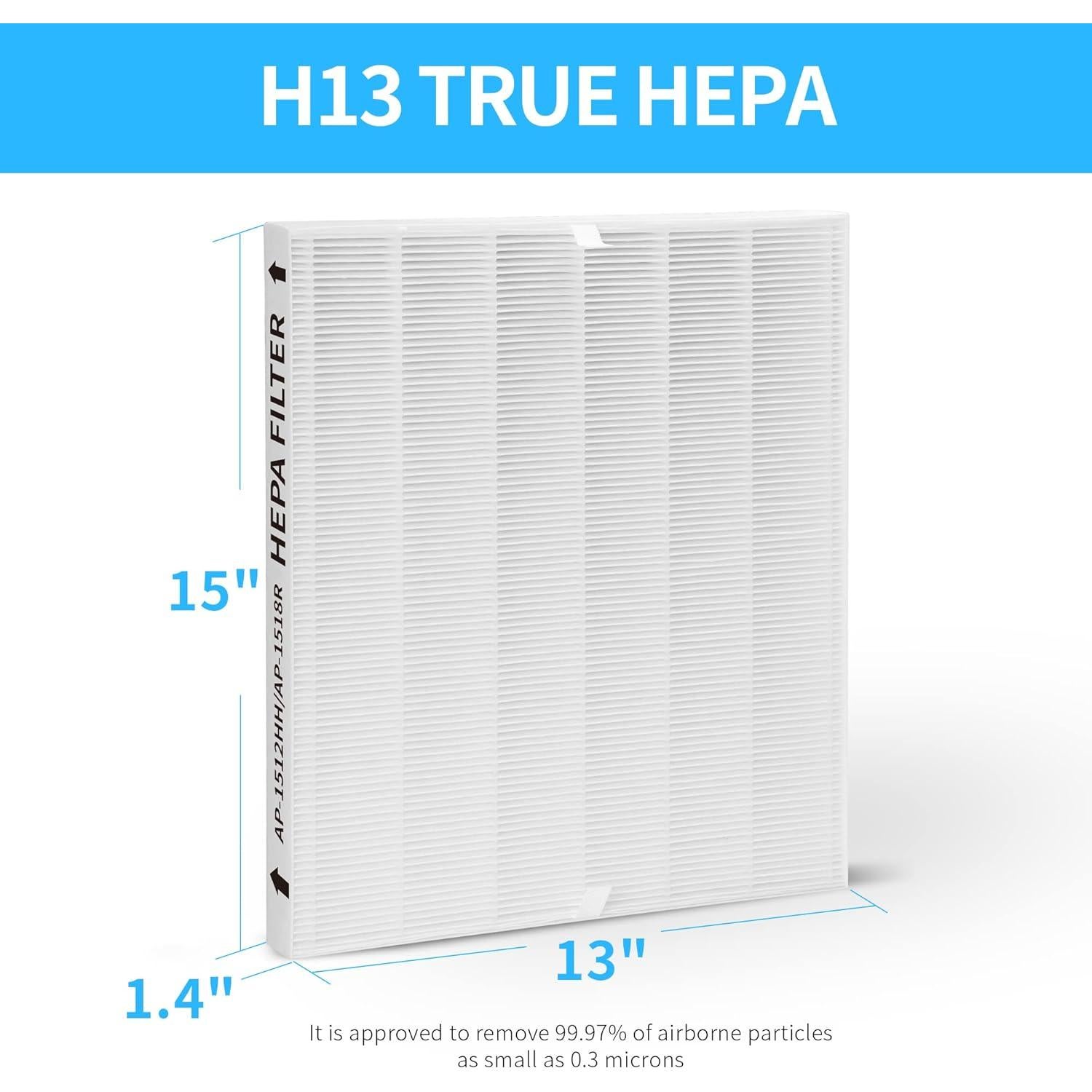 Filtro de Reemplazo 2-Pack GoKBNY 3304899 para Purificador Coway AP-1512HH