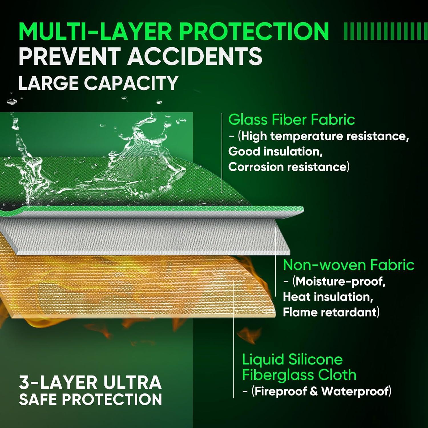 Bolsa Segura Lipo OVONIC Resistente al Fuego 26x13x18cm