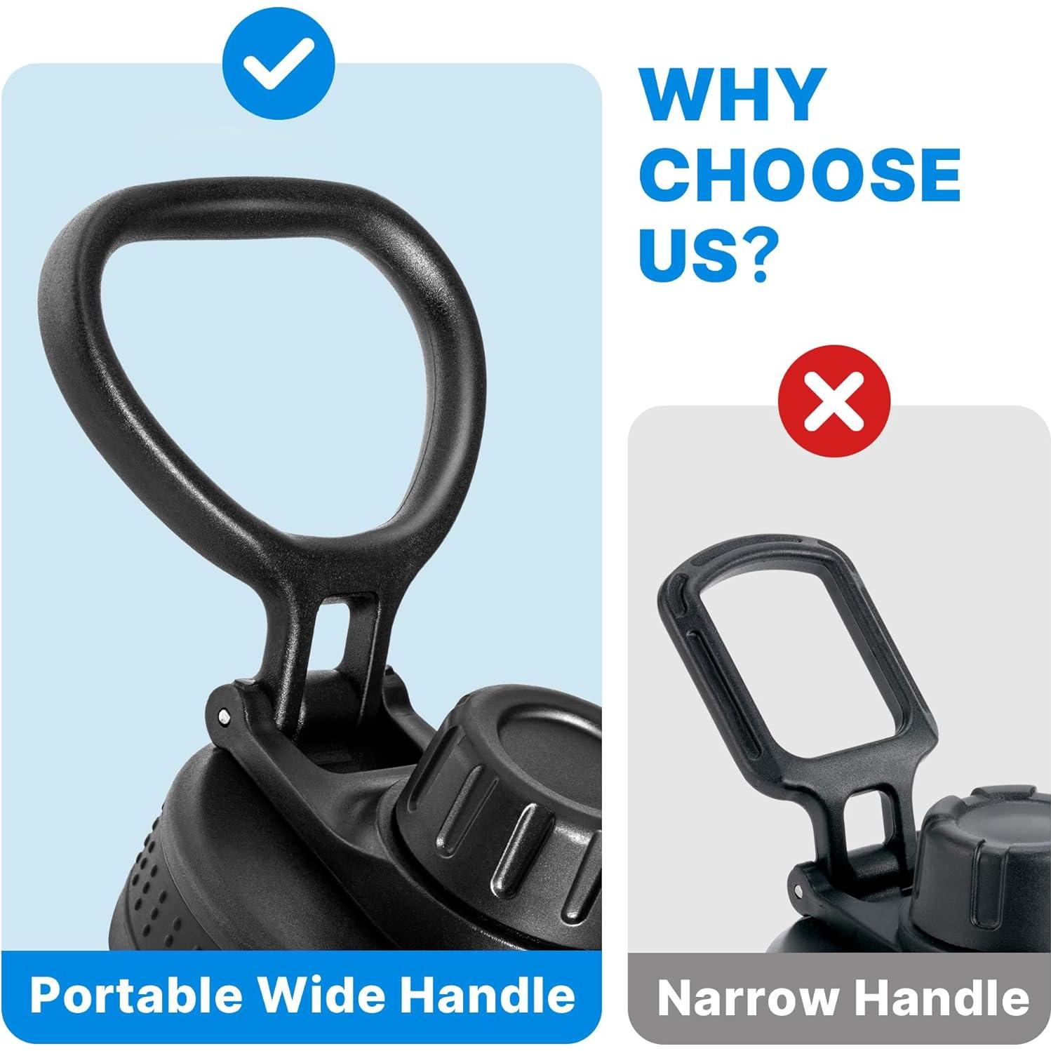 Tapa de Reemplazo Bluwing para Botellas Hydro Flask 12-64 oz