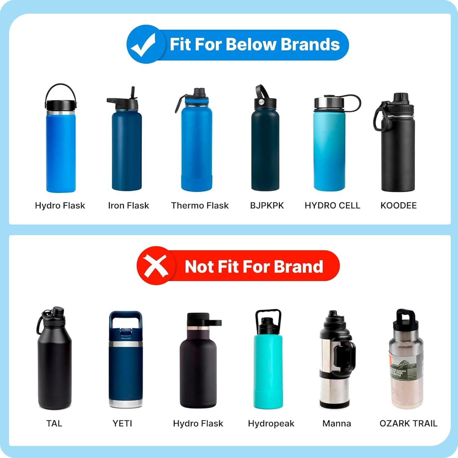 Tapa de Reemplazo Bluwing para Botellas Hydro Flask 12-64 oz