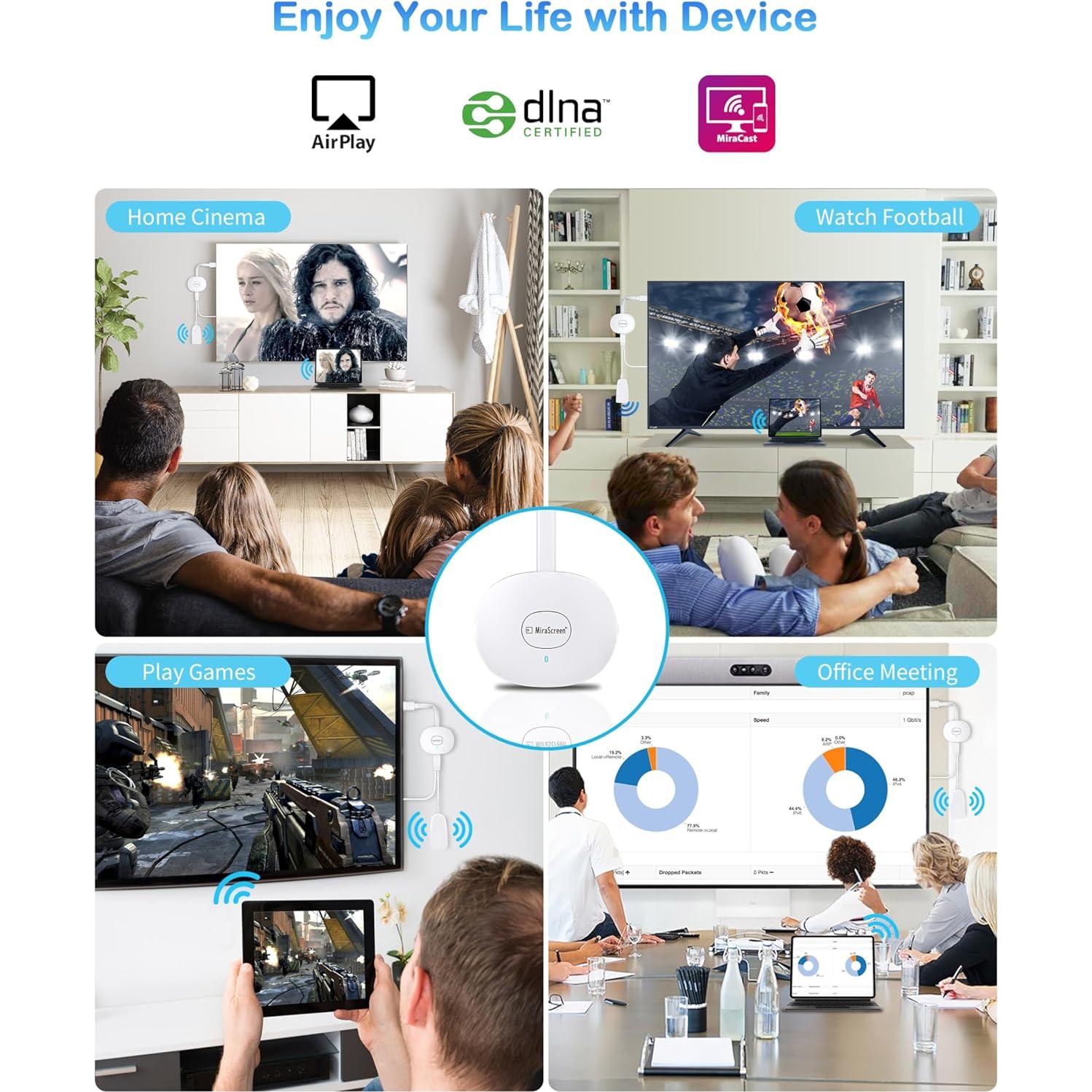 Adaptador Inalámbrico HDMI 4K AT-Mizhi para TV y Proyector