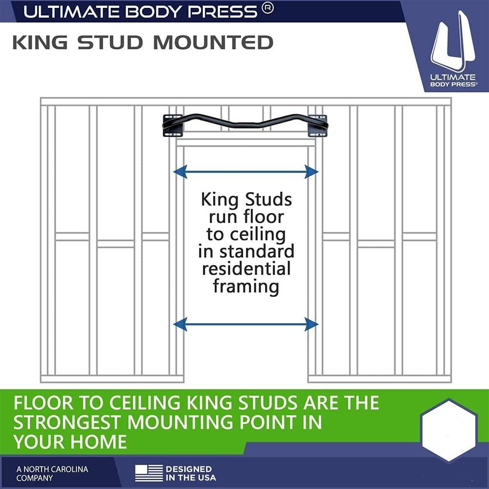 Barra de Dominadas Montada en la Puerta Ultimate Body Press