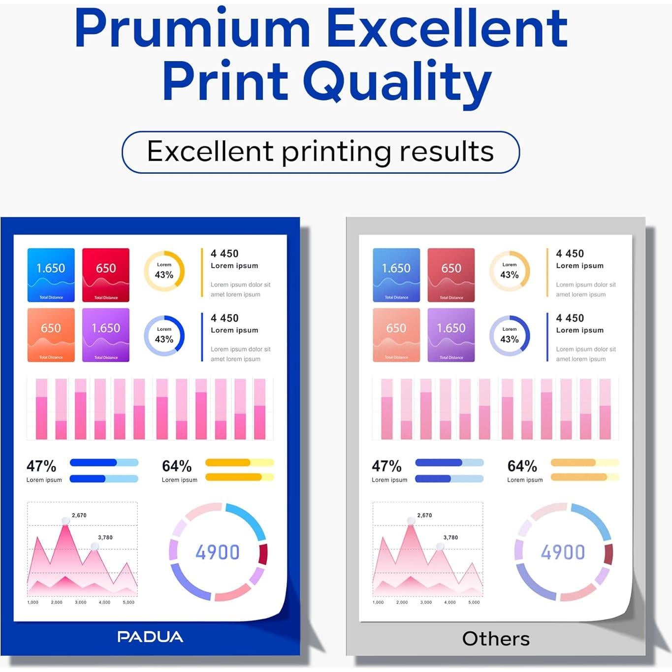 Cartucho de Tóner Compatible TN223 Padua - 4 Paquete