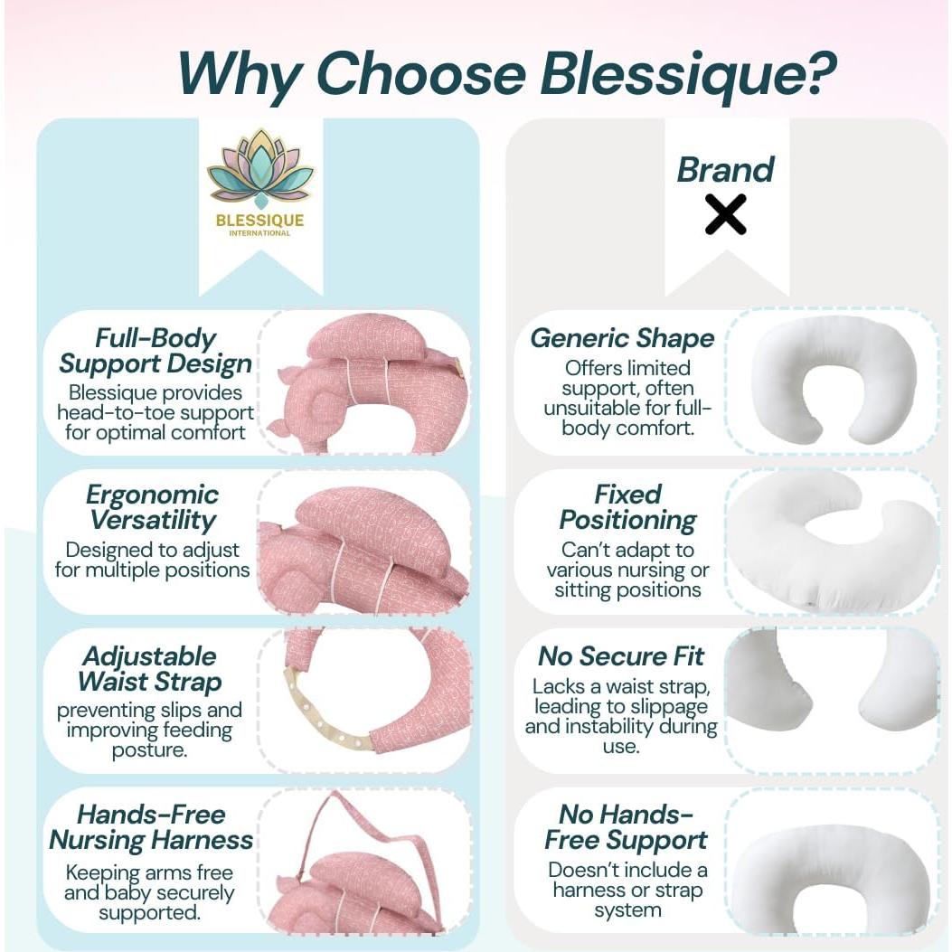 Blessique Nursing Pillow, Breast Feeding Pillow, Baby Newborn Essentials, Registry Items, Coussin Allaitement, Lounger Stuff (Pink)