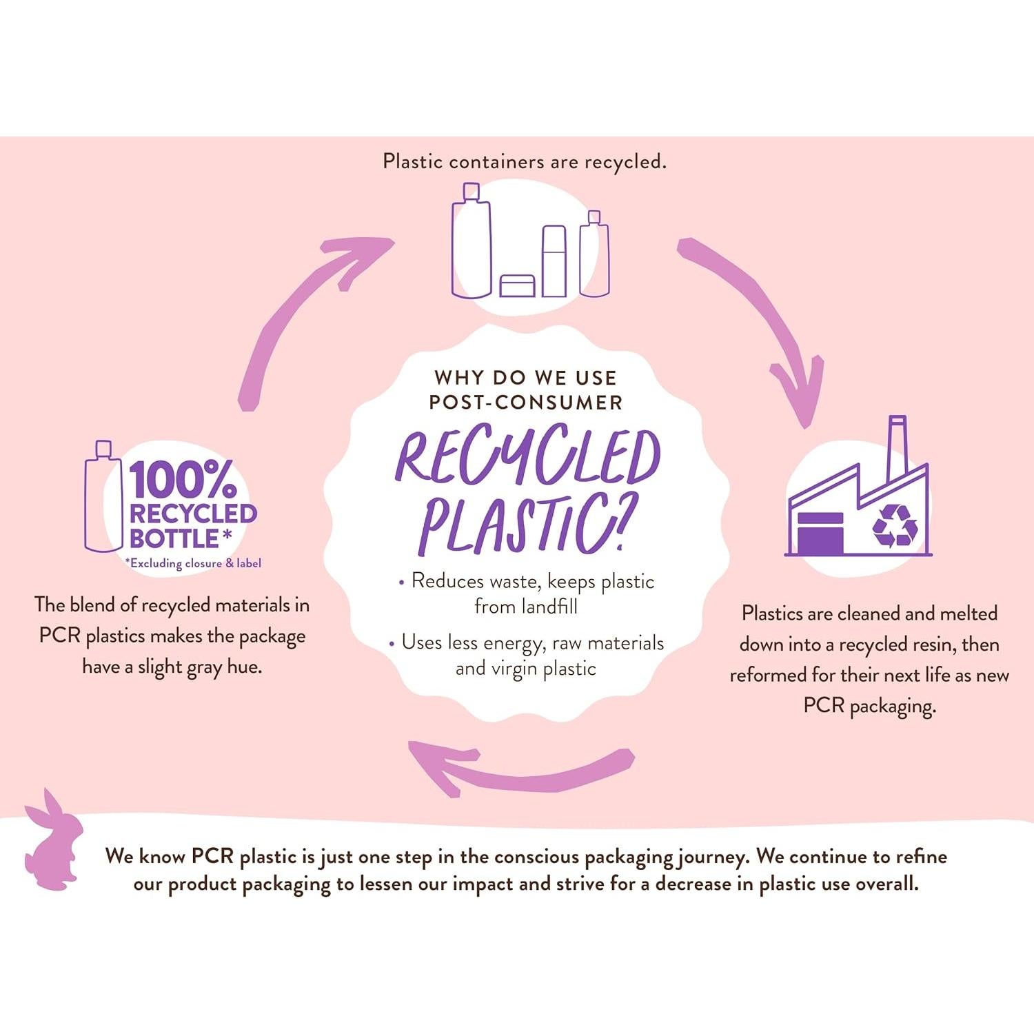 Baño de Burbujas Calmante Babo Botanicals 443 ml - Lavanda