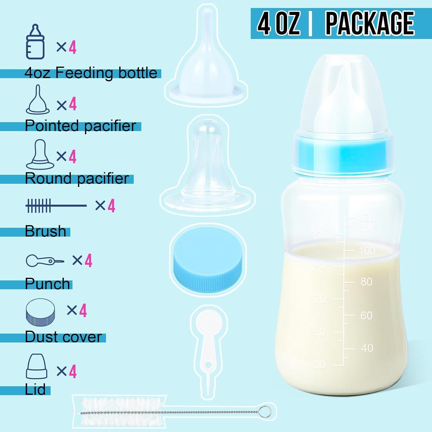 Botella de Alimentación para Cachorros y Gatitos 220g - Kit de 4