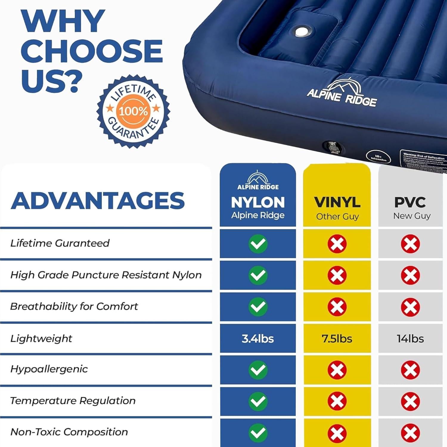 Cama Inflable para Niños Alpine Ridge con Bomba de Pie - Azul