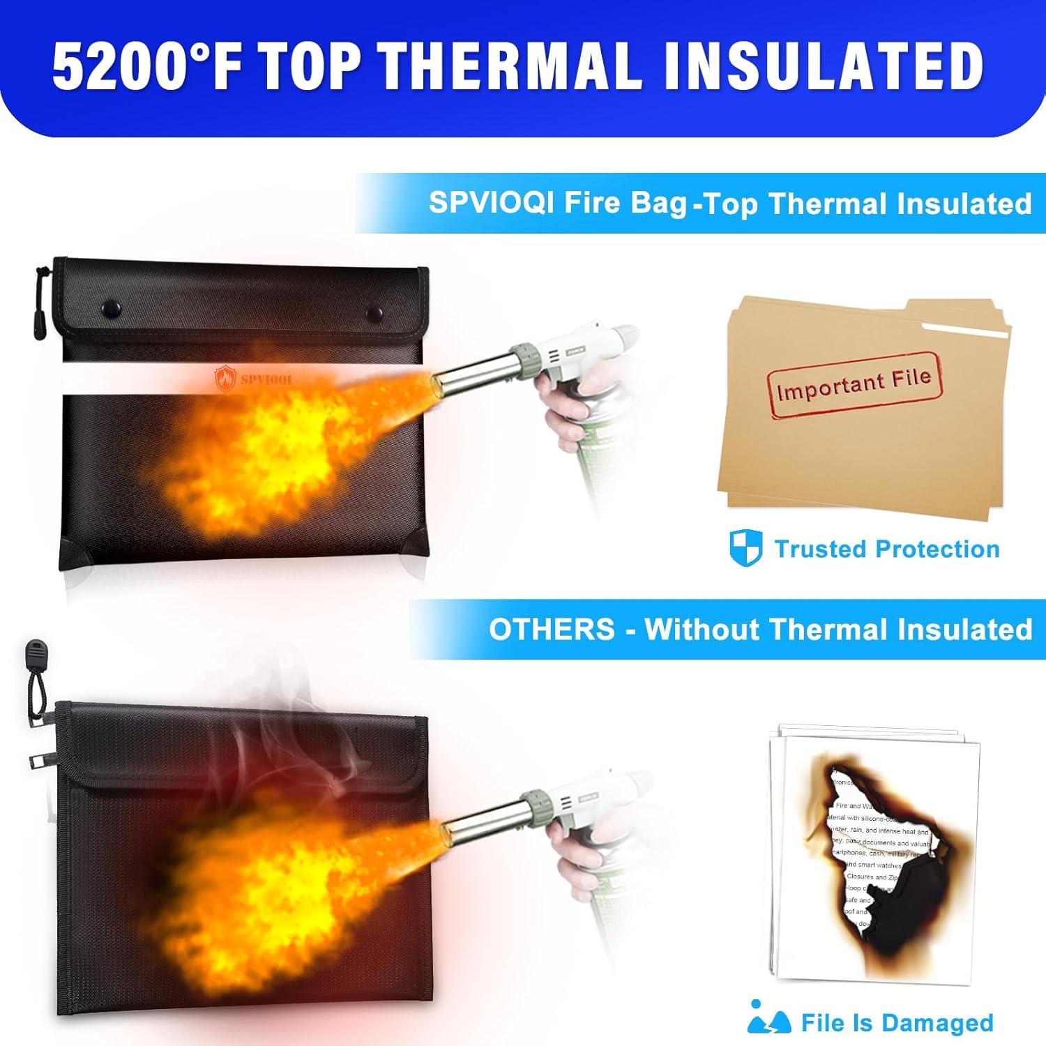 Bolsa Ignífuga SPVIOQI Mediana Resistente al Agua 360°