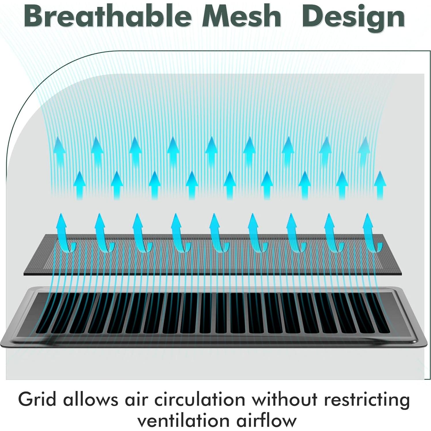 Cubiertas de Ventilación Magnéticas ACNOYEL 4"x10" - Paquete de 3