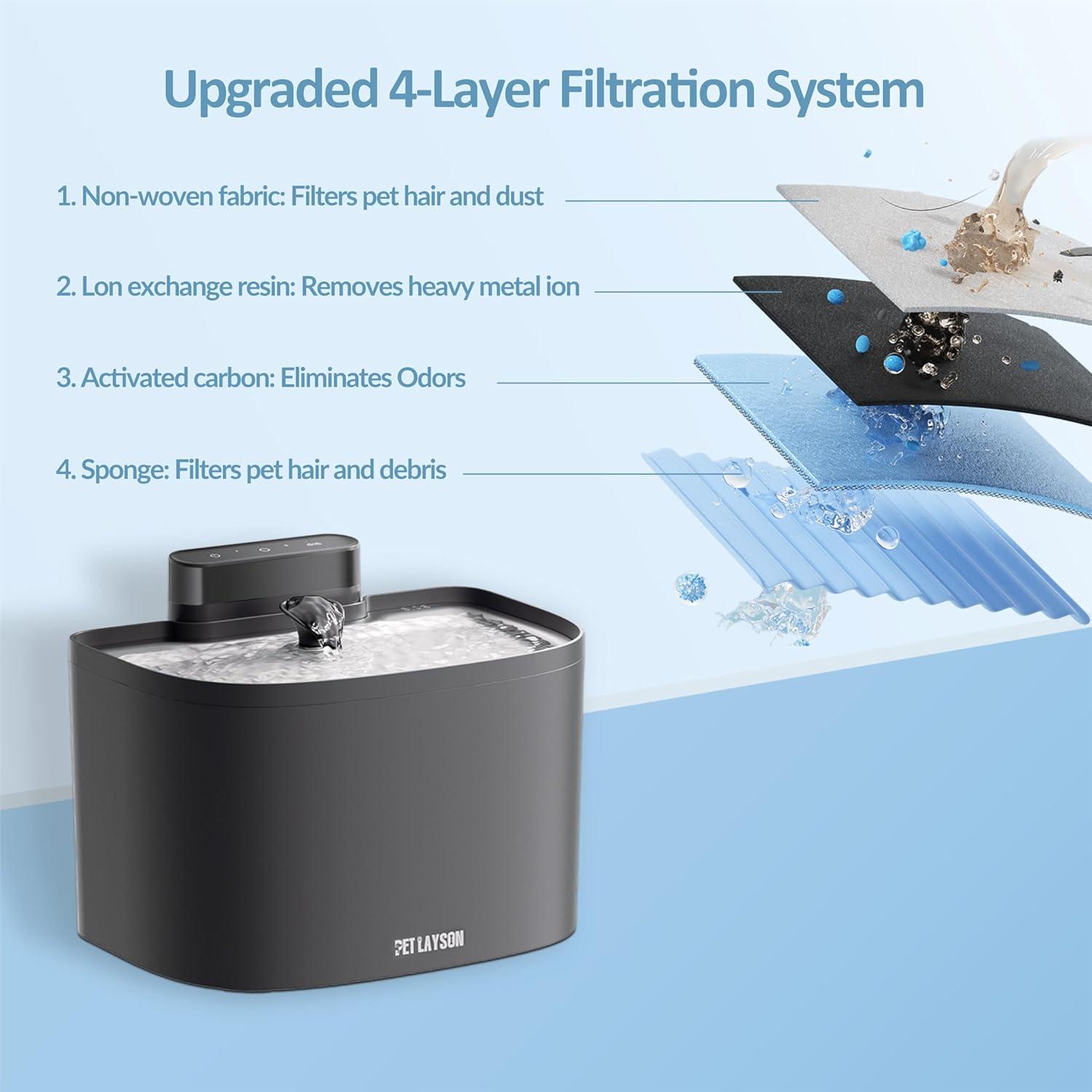 Fuente de Agua Inalámbrica para Gatos PET LAYSON 3.6L Negra