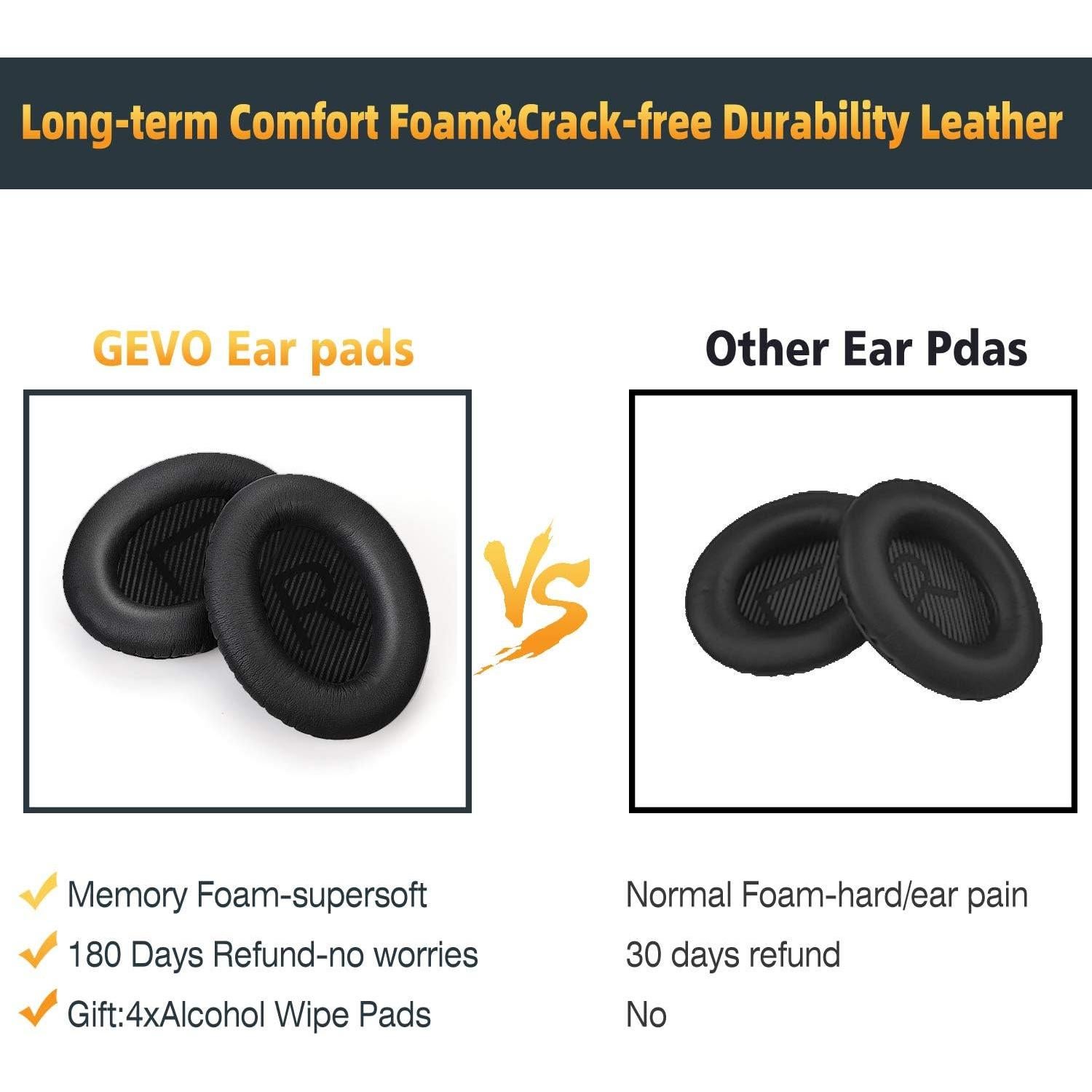 Almohadillas de Repuesto GEVO para Auriculares Bose QC35 II - Espuma de Memoria, Negro