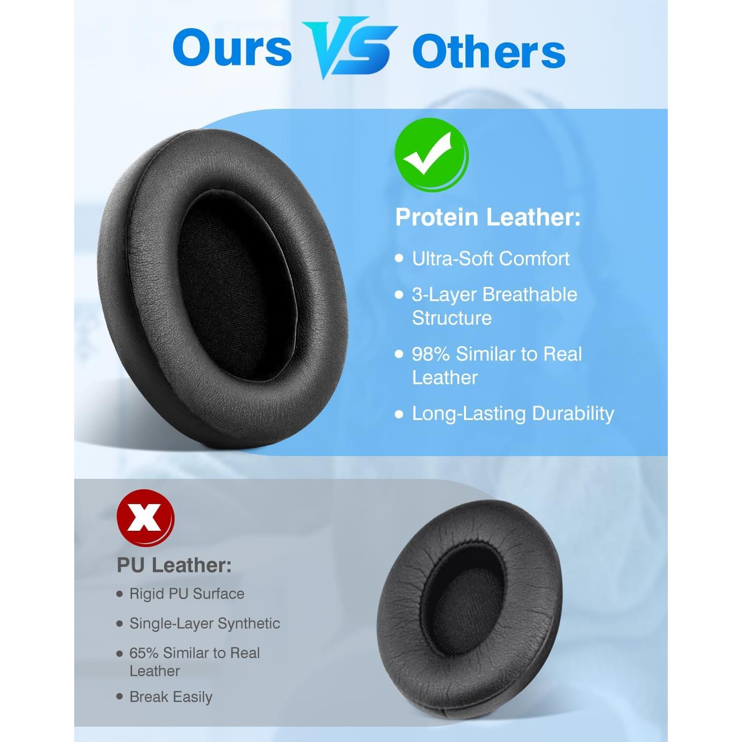 Almohadillas de Reemplazo FEYCH para Beats Studio 2 y 3 - Negro