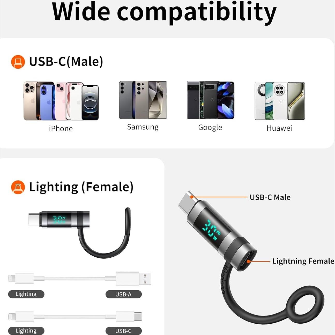 mcdodo 60W Lightning to USB-C Adapter with Digital Display, Lightning Female to Type-C Male Adapter PD Fast Charging&Data Transfer, Fit for iPhone 16/15 Pro ProMax Plus, iPad,MacBook,AirPods