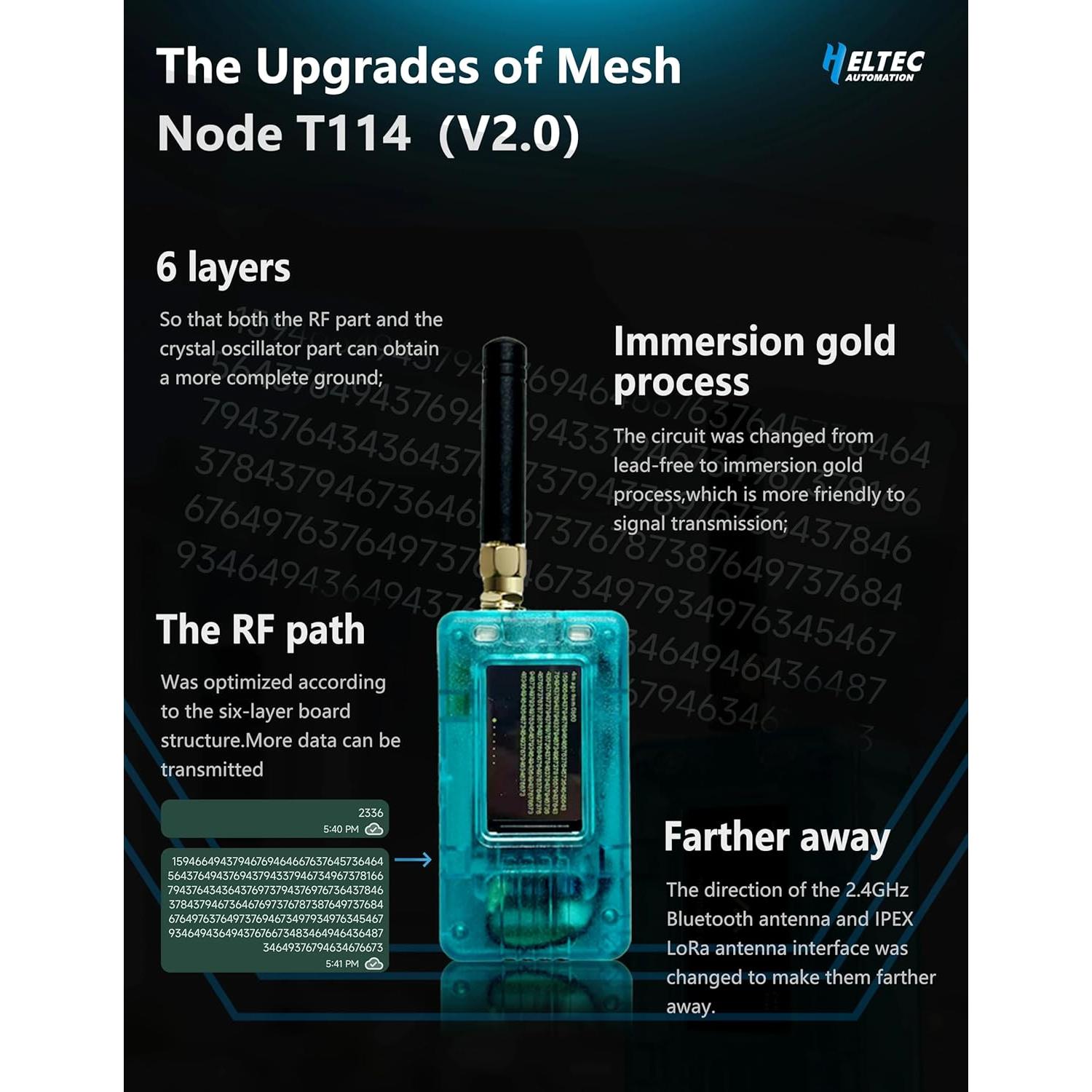 Nodo Mesh T114 V2 Heltec con Pantalla TFT 1.14" GPS LoRa