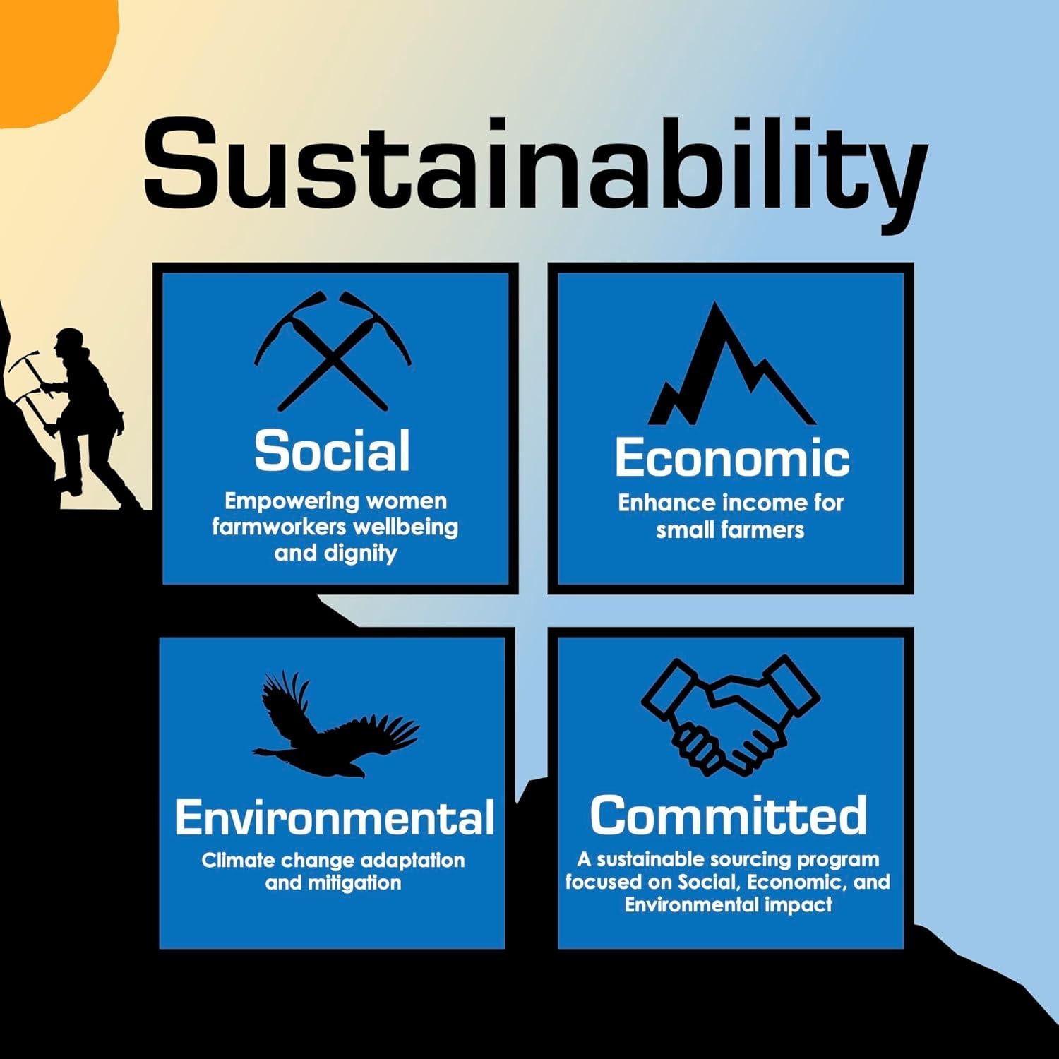 Cápsulas de café Roast Ridge K-Cup 100 unidades variado