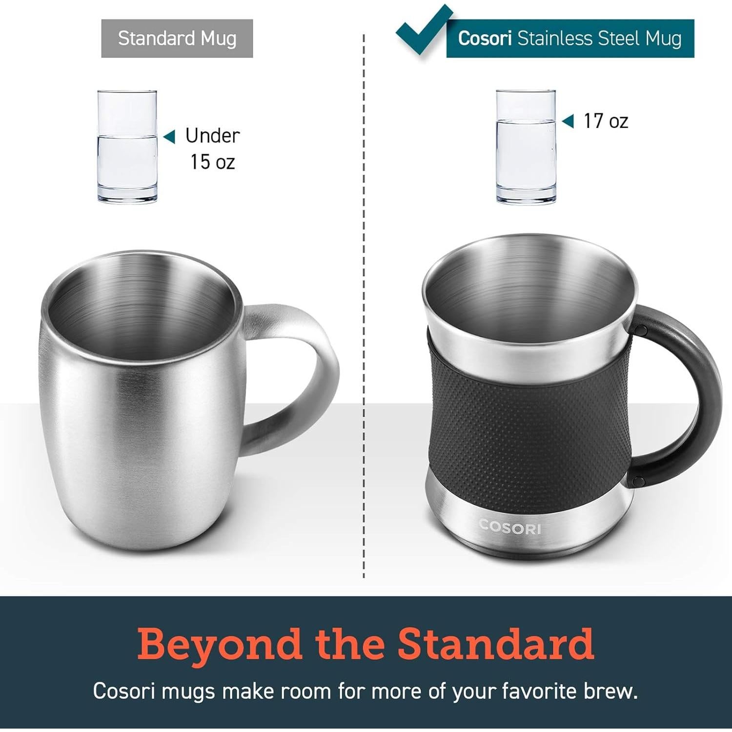 Juego de 2 Tazas de Café COSORI Acero Inoxidable 0.5 L