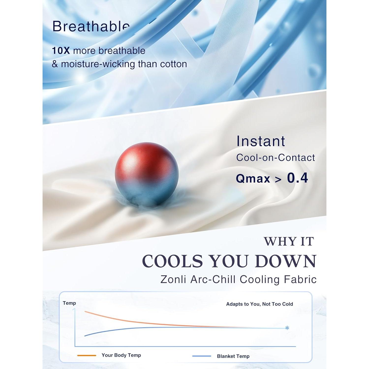 Manta Refrigerante ZonLi 127x178cm Azul Costero Transpirable