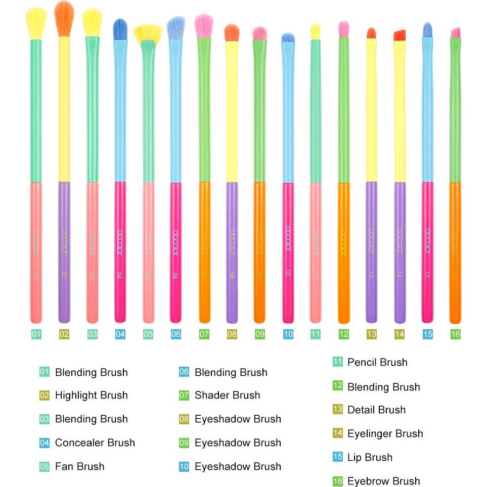 Juego de Brochas de Maquillaje para Ojos Docolor 16pcs Cerdas Suaves