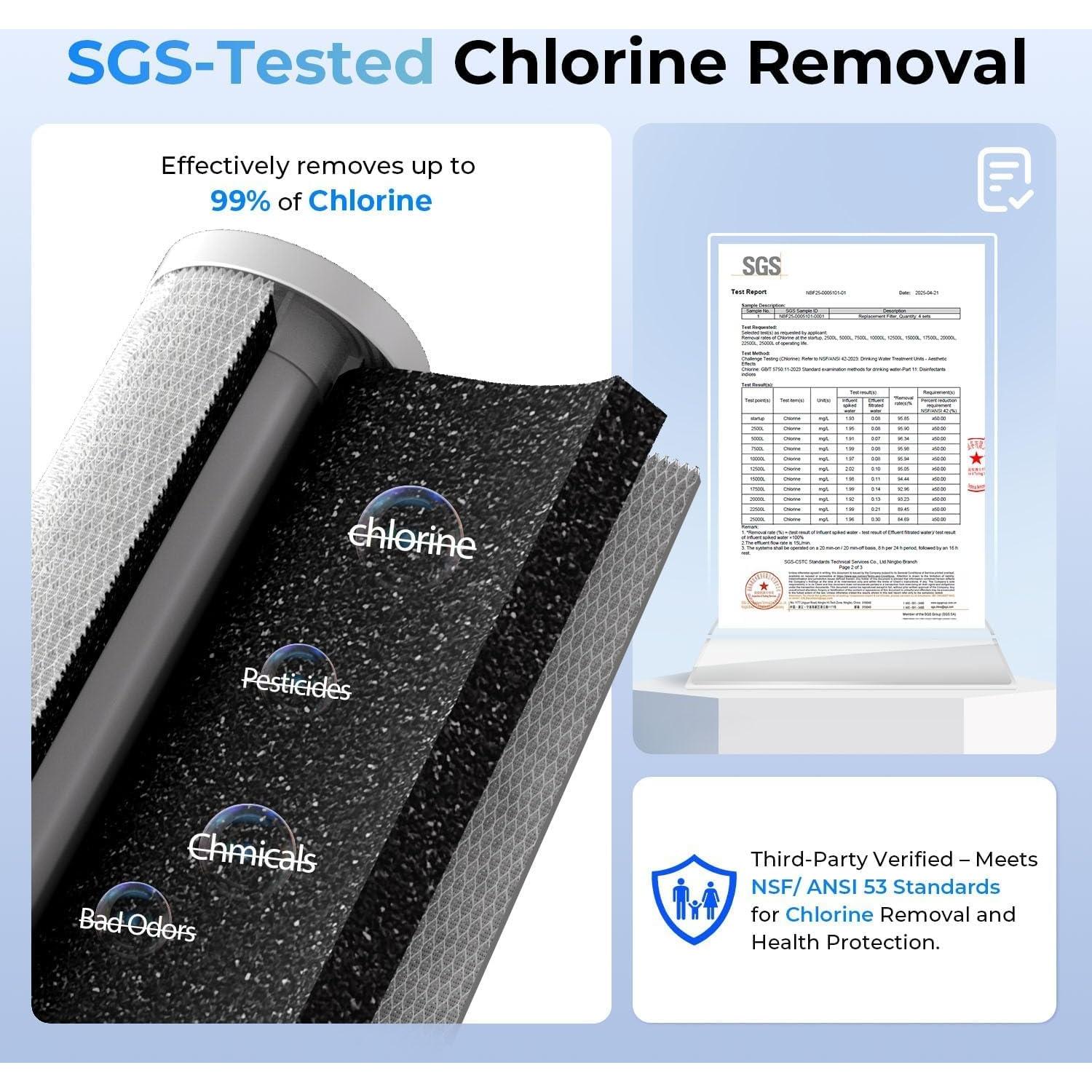 Sistema de Filtración de Agua iSpring WGB21B 2 Etapas 10"