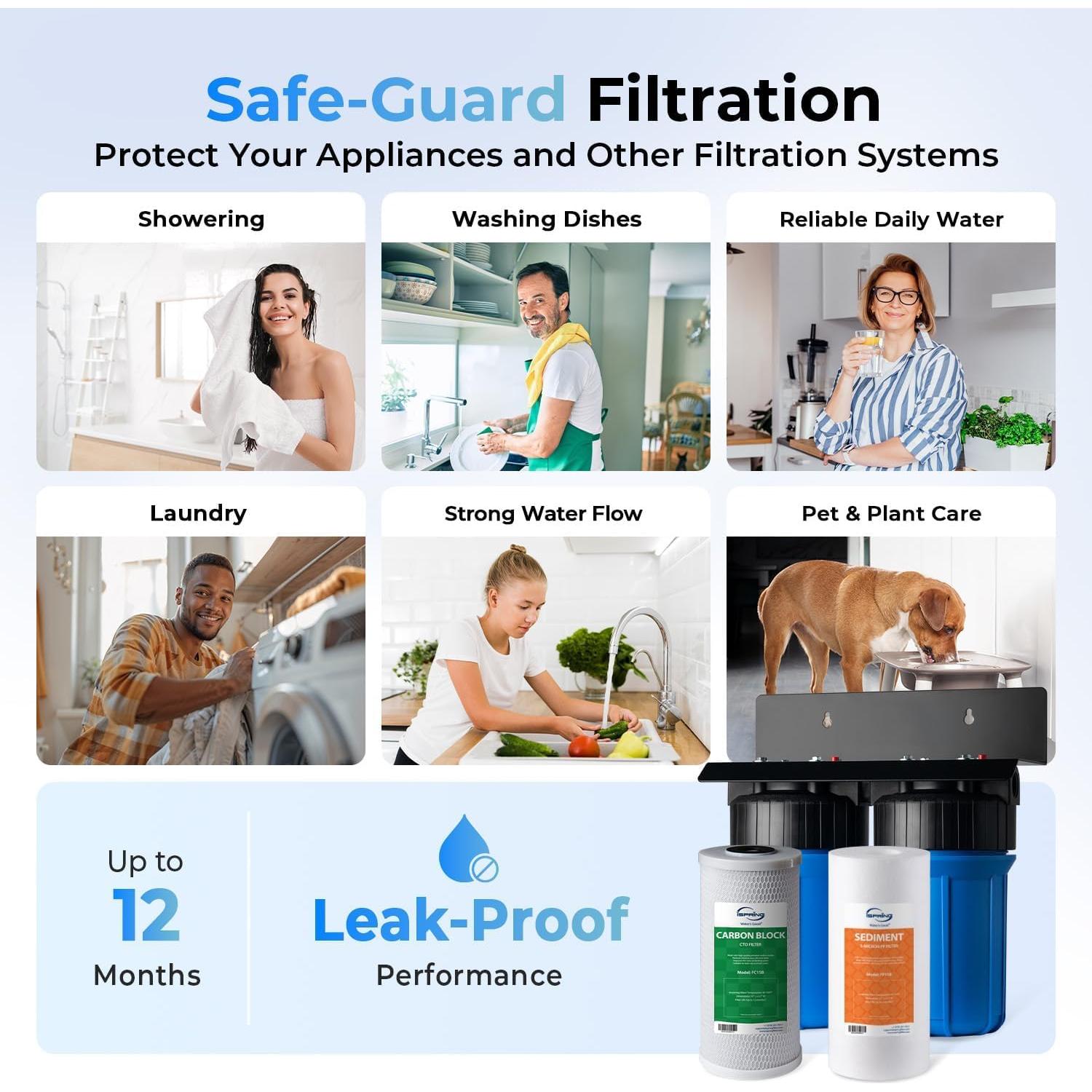 Sistema de Filtración de Agua iSpring WGB21B 2 Etapas 10"