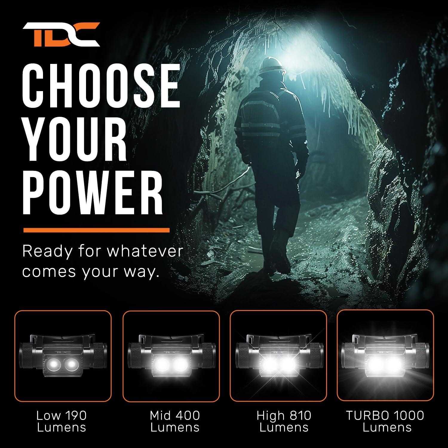 Linterna Frontal TDC VX2 1000 Lúmenes Recargable USB-C