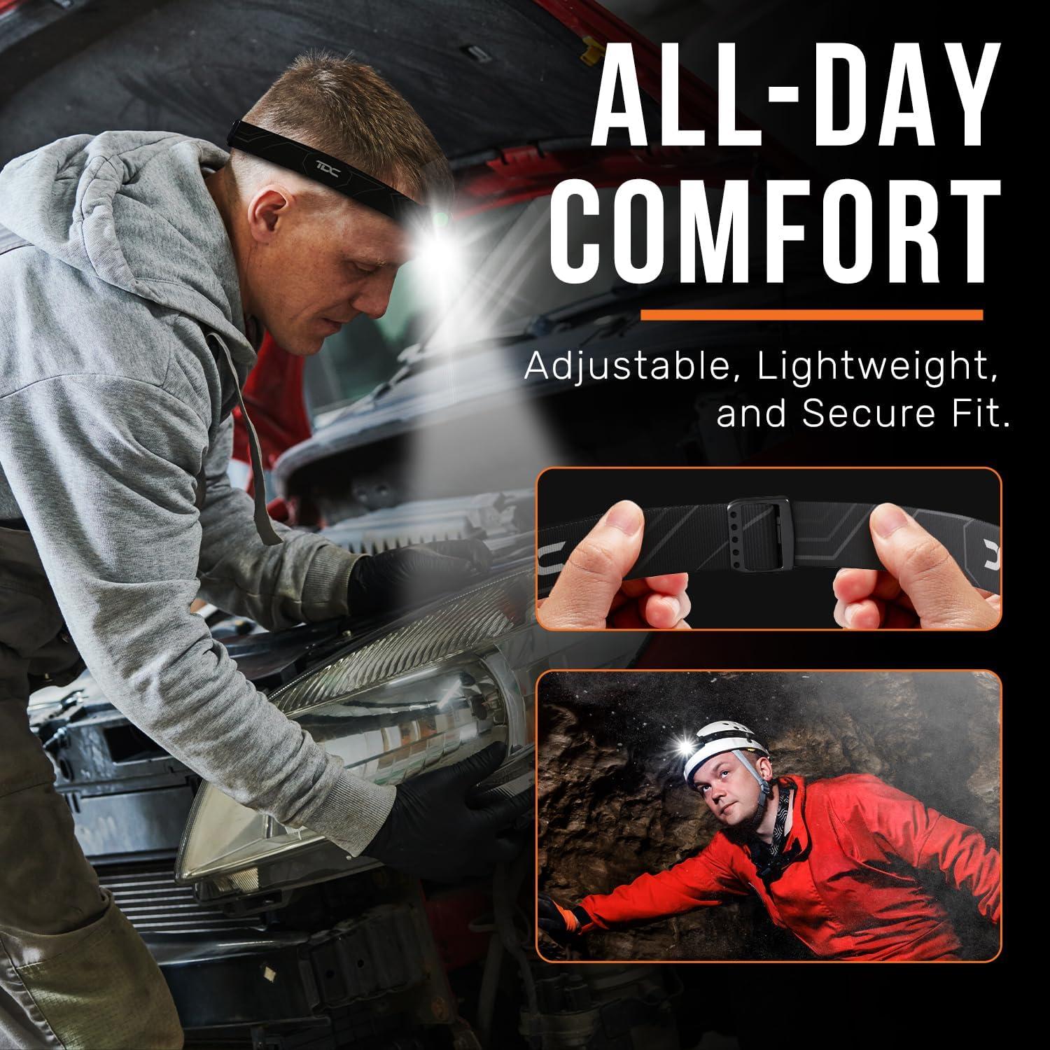 Linterna Frontal TDC VX2 1000 Lúmenes Recargable USB-C