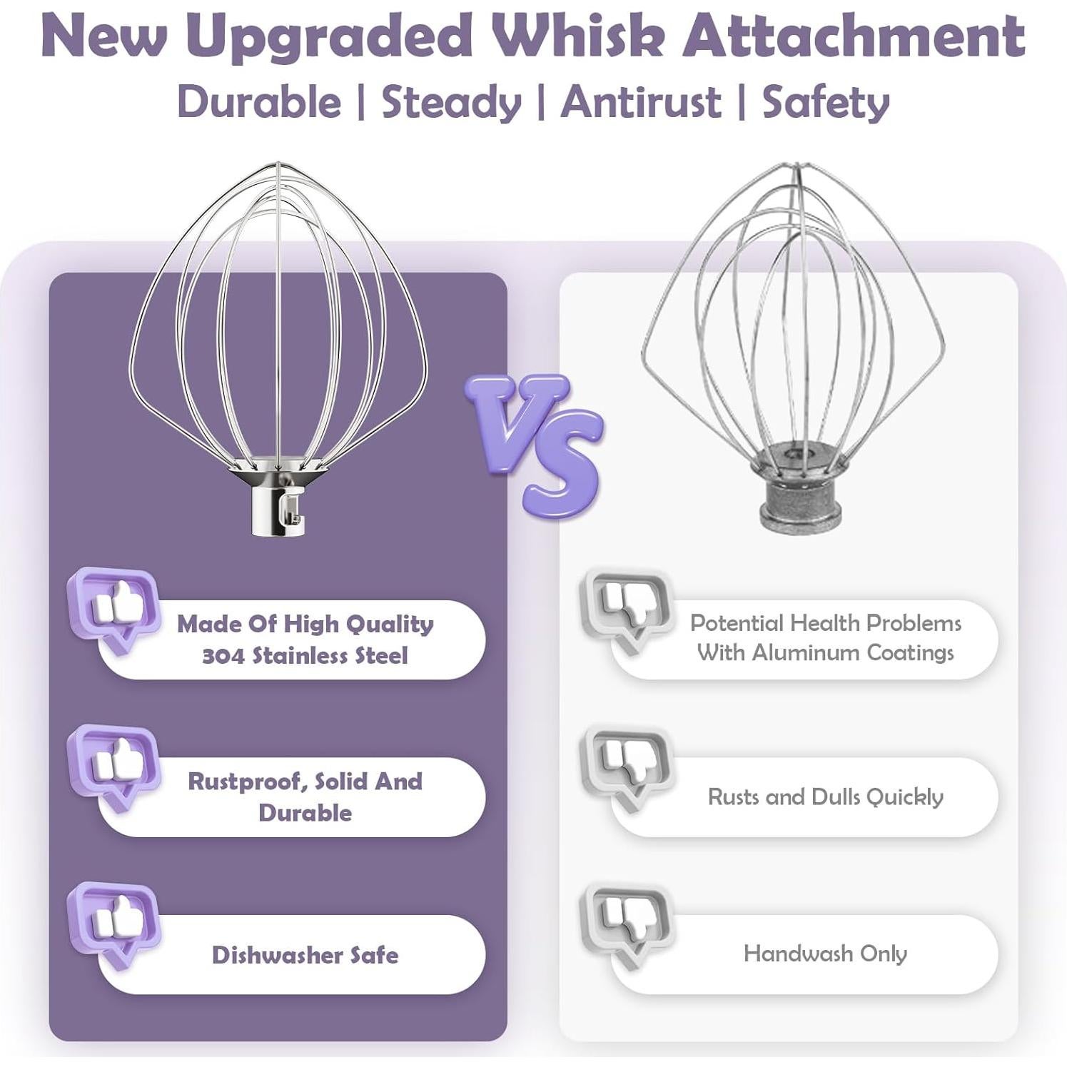 Batidor de 6 Alambres Acero Inoxidable GVODE para KitchenAid