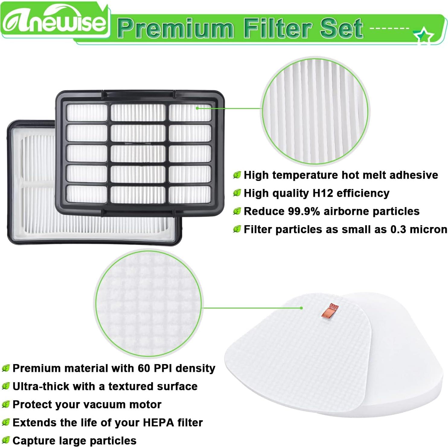 Repuesto Filtro y Manguera Anewise para Aspiradora Shark NV352