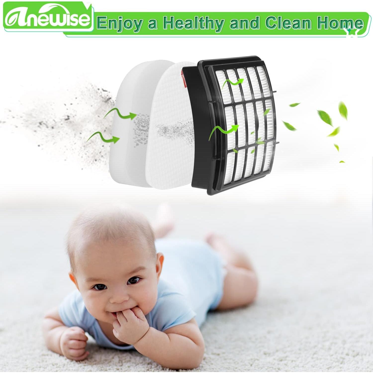 Repuesto Filtro y Manguera Anewise para Aspiradora Shark NV352