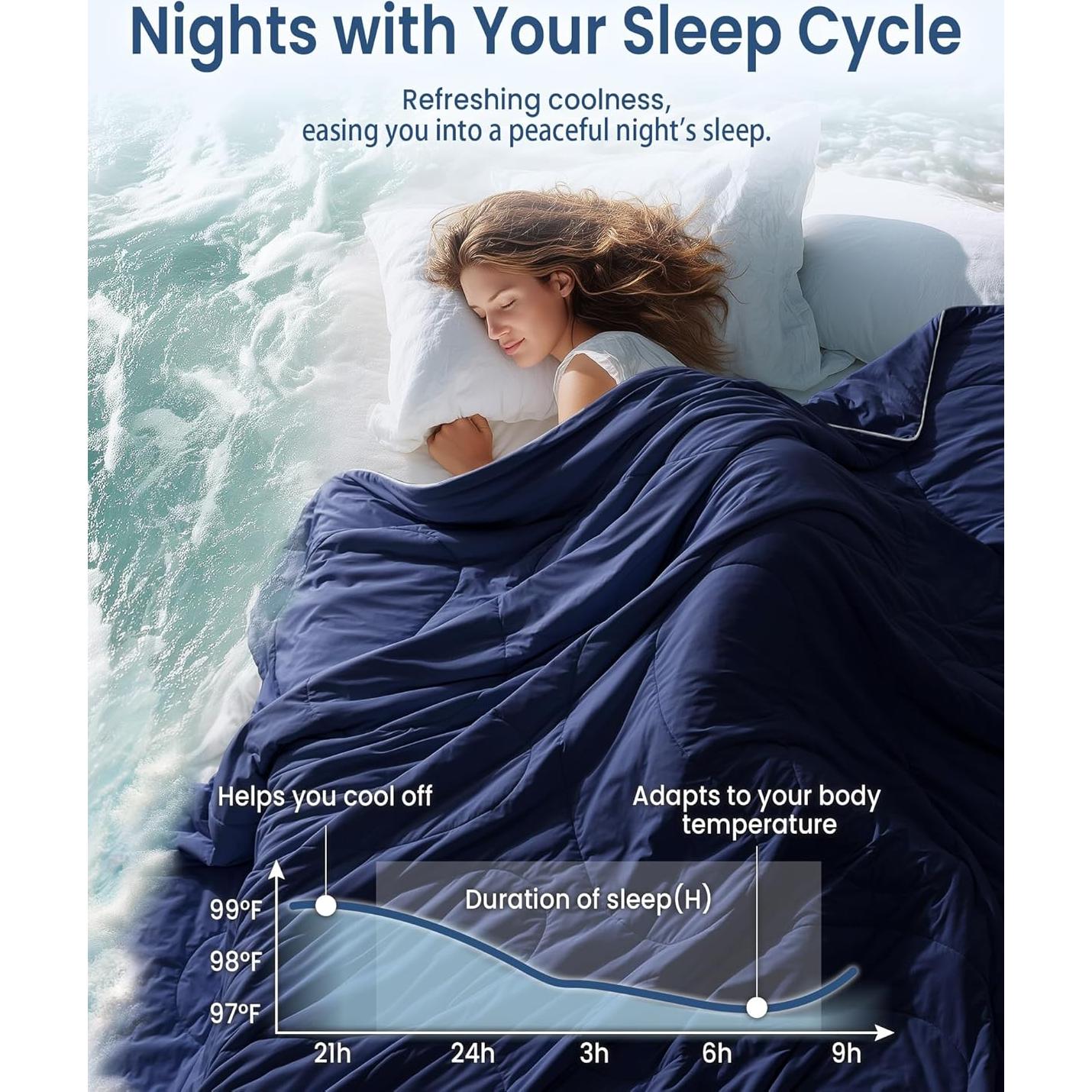 Edredón Refrigerante Individual blunique 152.4x228.6cm Azul