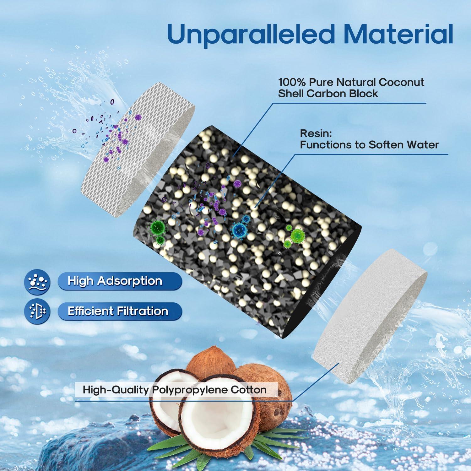 Filtro de Agua ICEPURE para Jarras Brita - 3 Unidades